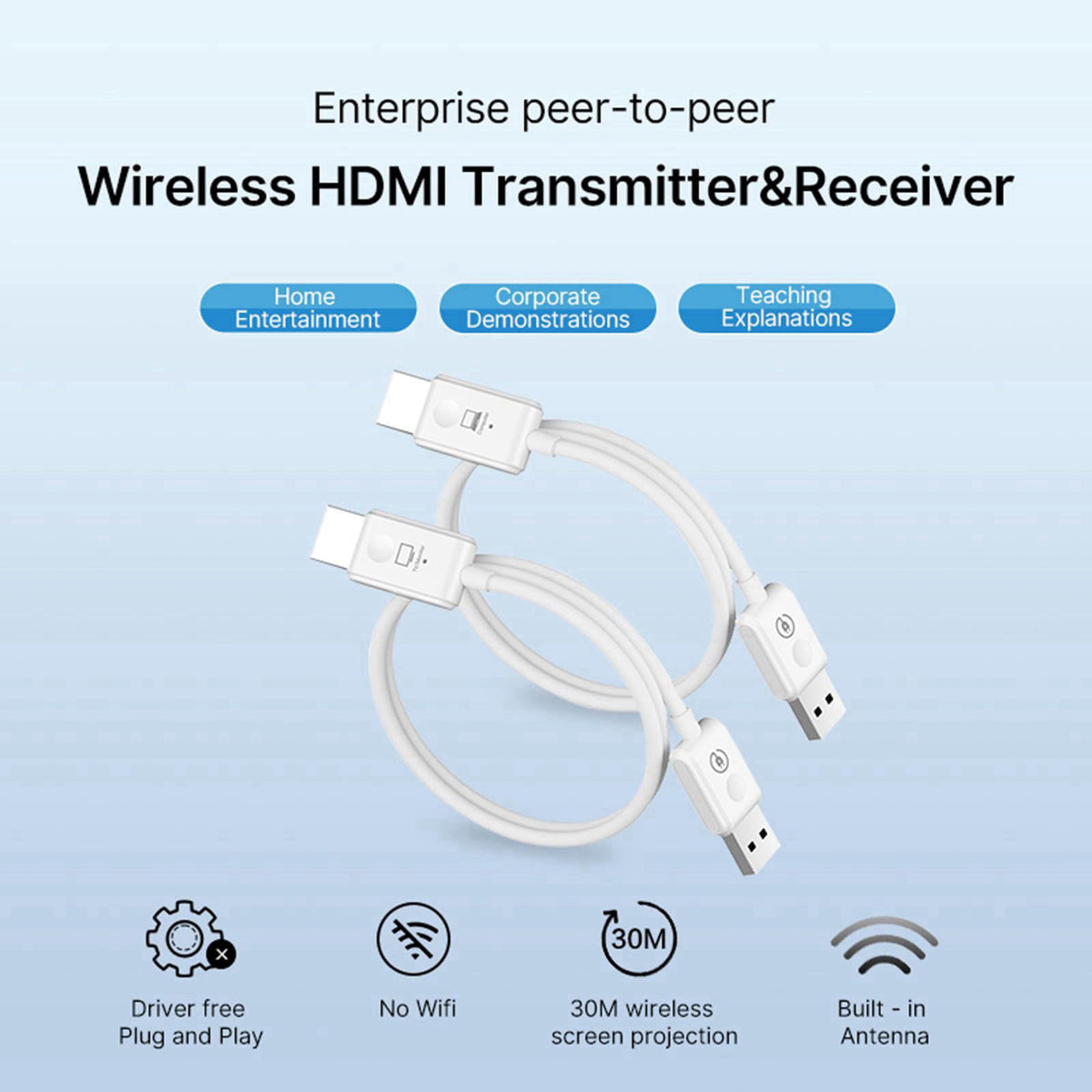 Wireless HDMI Transmitter and Receiver 2026 Upgraded HDMI by Zecamin — view 2