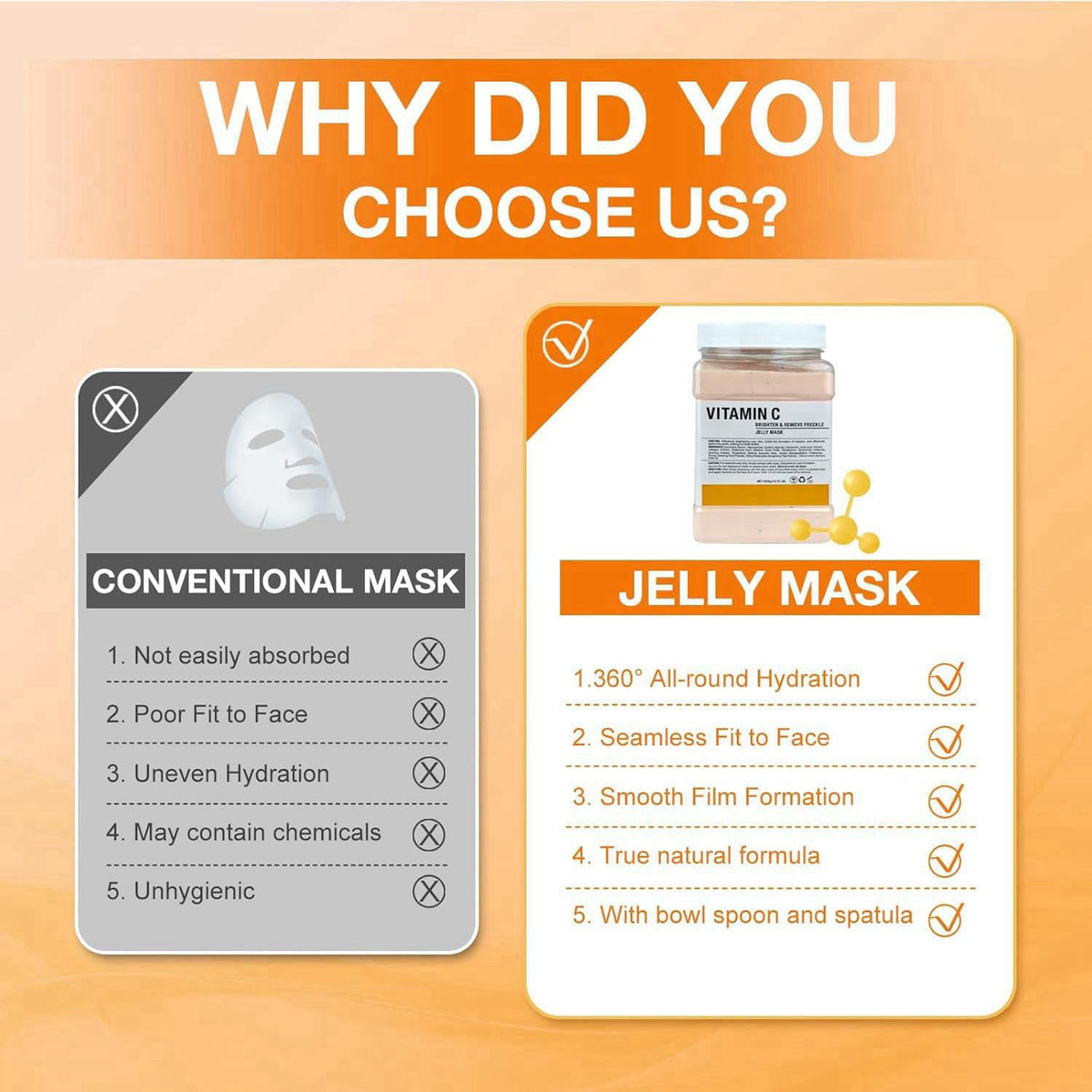 Jelly Mask for Facials Professional Hydrating Moisturizing