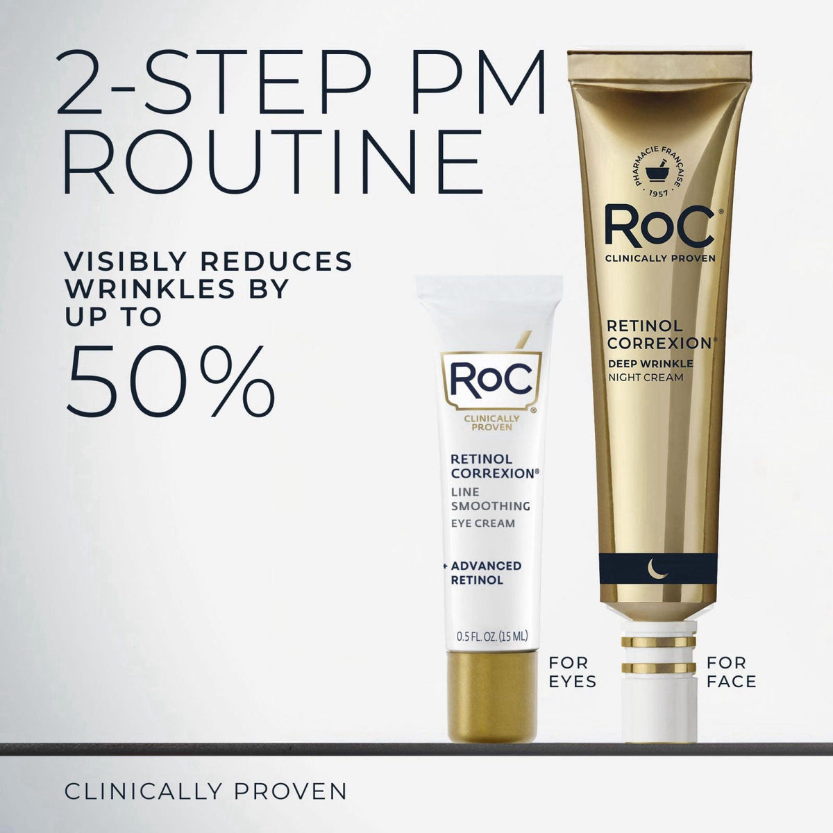 RoC Retinol Correxion Value Set Deep Wrinkle Night Cream — view 4