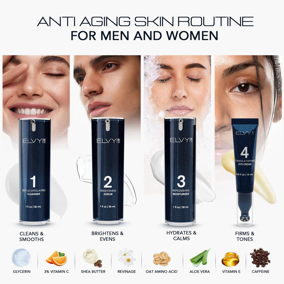 4 in 1 Skincare Set for Men and Women Complete Face Care Kit by ELVY Lab — view 3