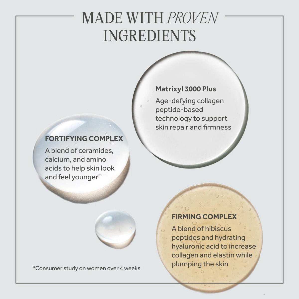 No7 Restore & Renew Sculpting Face & Neck Serum, 1 fl oz – alternate angle
