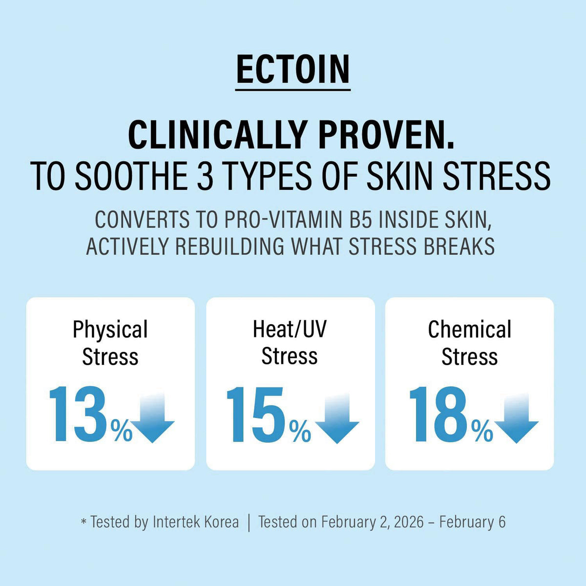 epii Double Up Cream - Ectoin Face Moisturizer with Panthenol & 15% Squalane - Korean Skincare Soothing Barrier Repair C