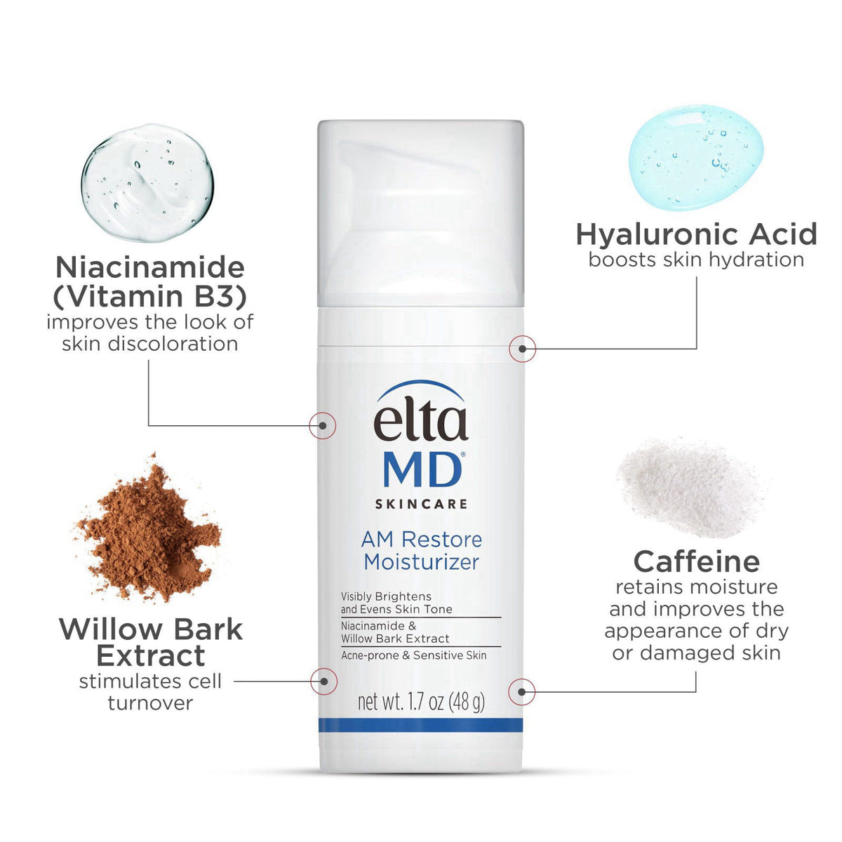 EltaMD AM Restore Daily Lightweight Facial Moisturizer