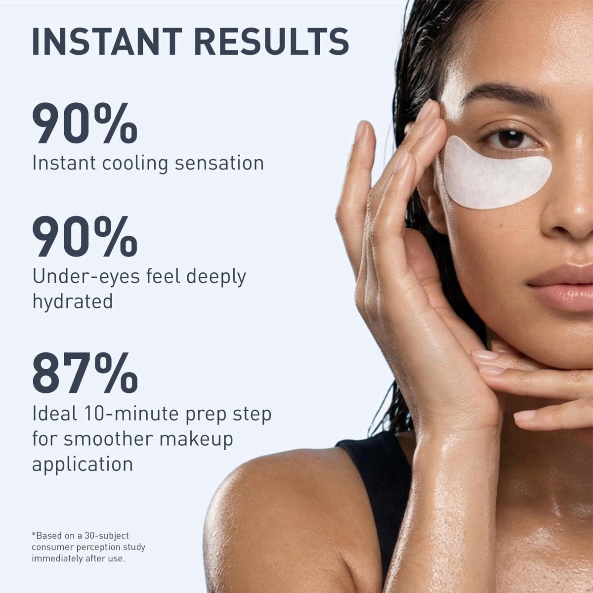 Skyn ICELAND Hydro Cool Firming Eye Patches with Peptides and Coenzyme Q10 – back view and specifications
