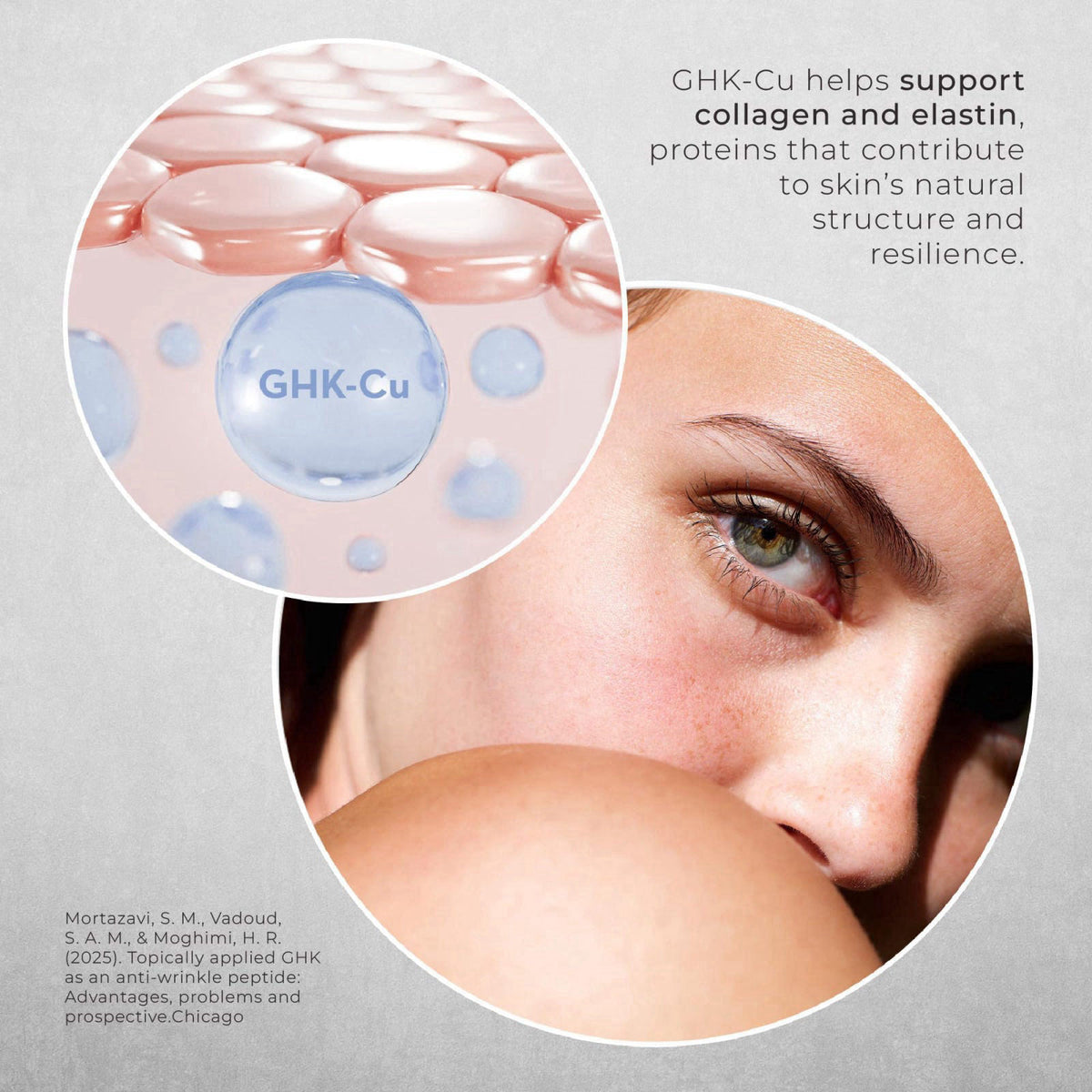 Neurogan GHK Cu Copper Peptide Face Cream — view 7