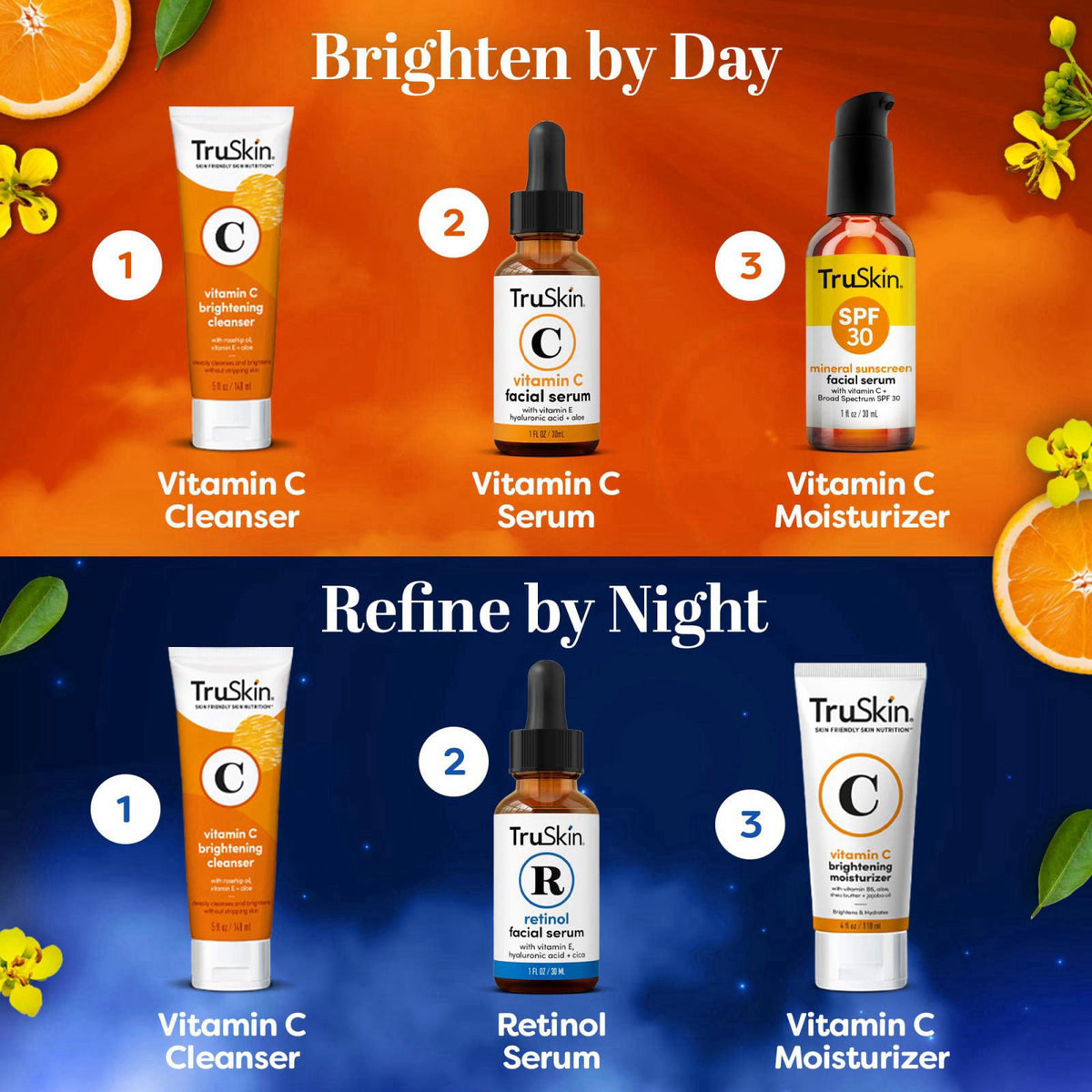 TruSkin Face Serum Duo — view 6