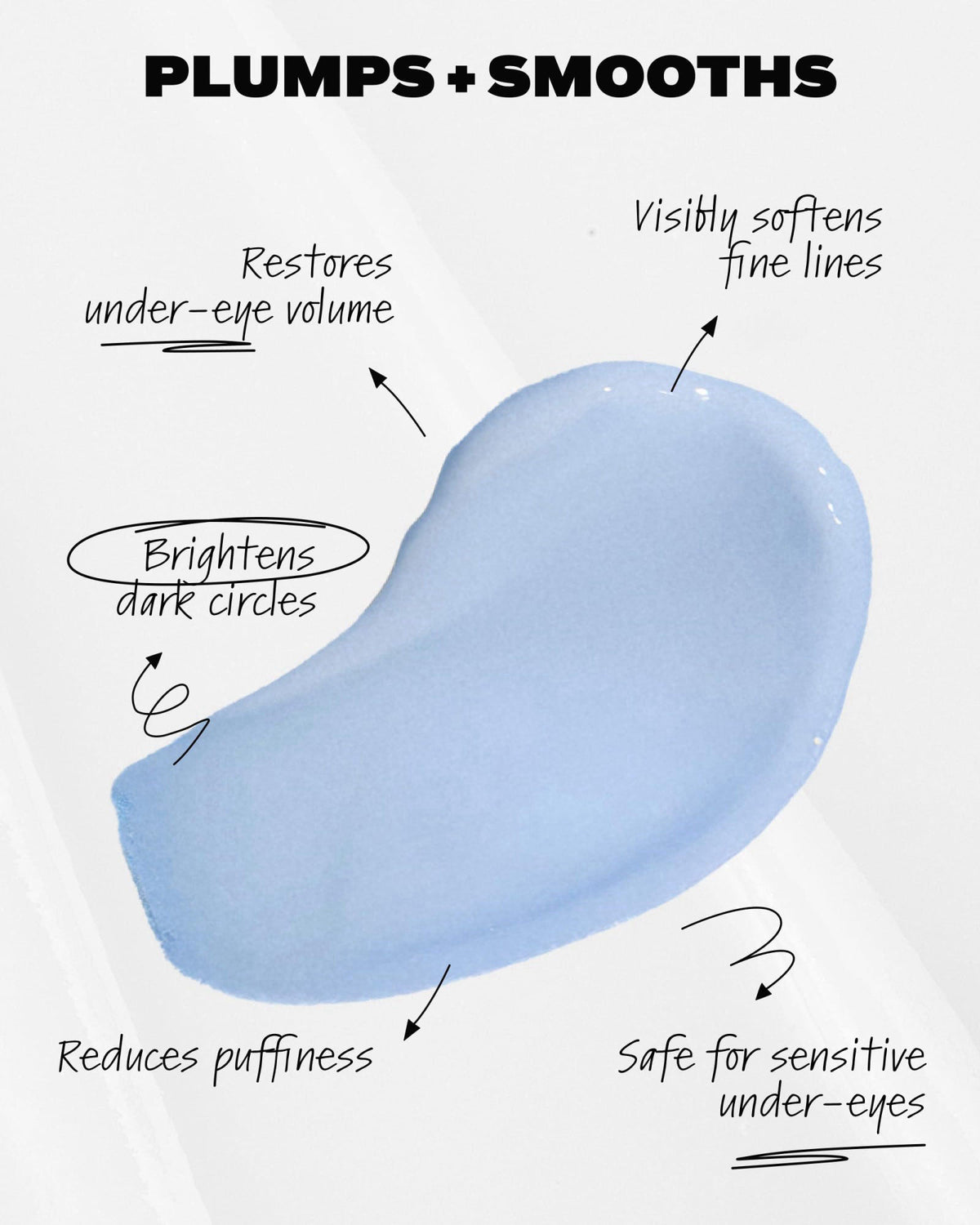 Then I Met You Snail Mucin Eye Cream Korean Skin Care With