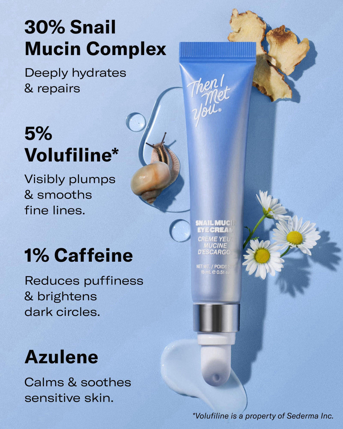Then I Met You Snail Mucin Eye Cream Korean Skin Care With