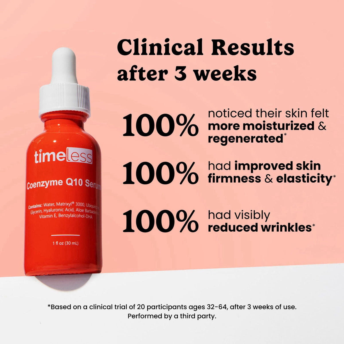 Timeless Skin Care Timeless Coenzyme Q10 Antioxidant Serum, Collagen Support, 1 fl oz – packaging and label