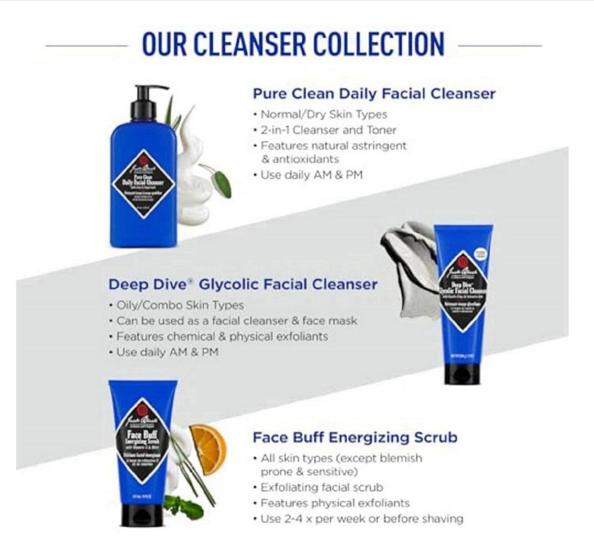 Jack Black Pure Clean Daily Facial Cleanser Men s Sulfate by Premium Selection — view 5
