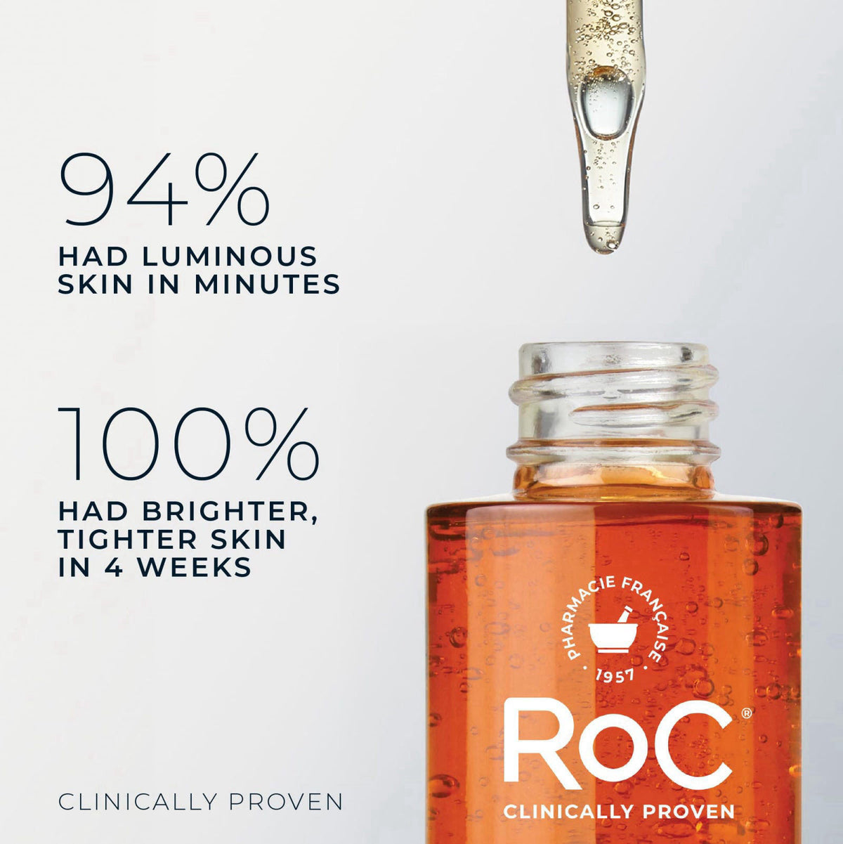 RoC Vitamin C Serum for Face Multi Correxion Revive Glow 10