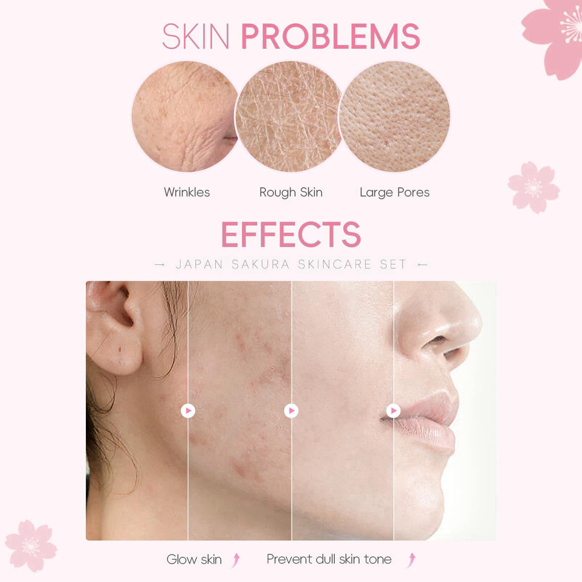 LAIKOU Sakura Skincare Set for Teen Girls Complete Face Care