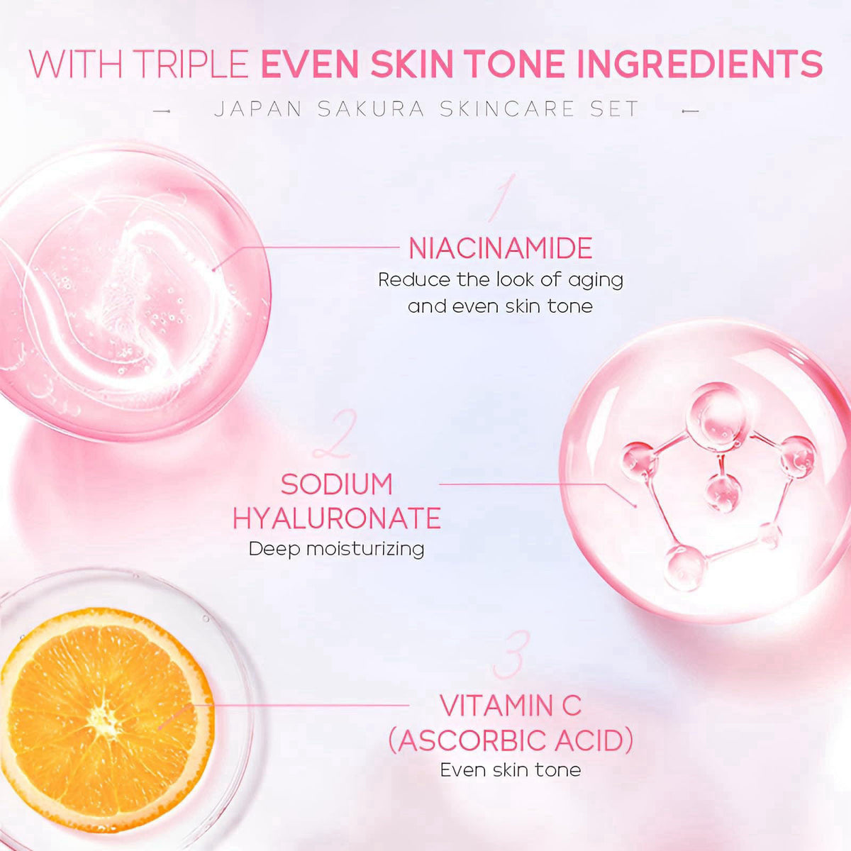 LAIKOU Sakura Skincare Set for Teen Girls Complete Face Care