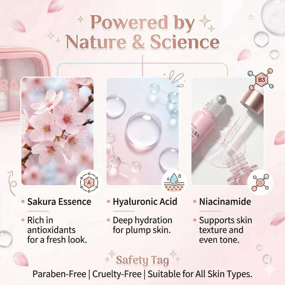 Sakura Skin Care Set For Teen Girls Women Birthday Gifts