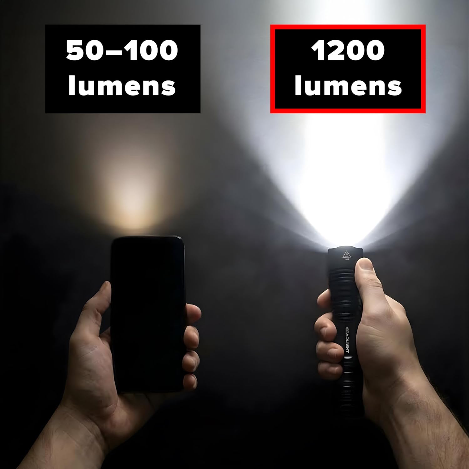 LED Flashlight High Lumens, Tactical Flashlight Battery Powered Batteries Not Included