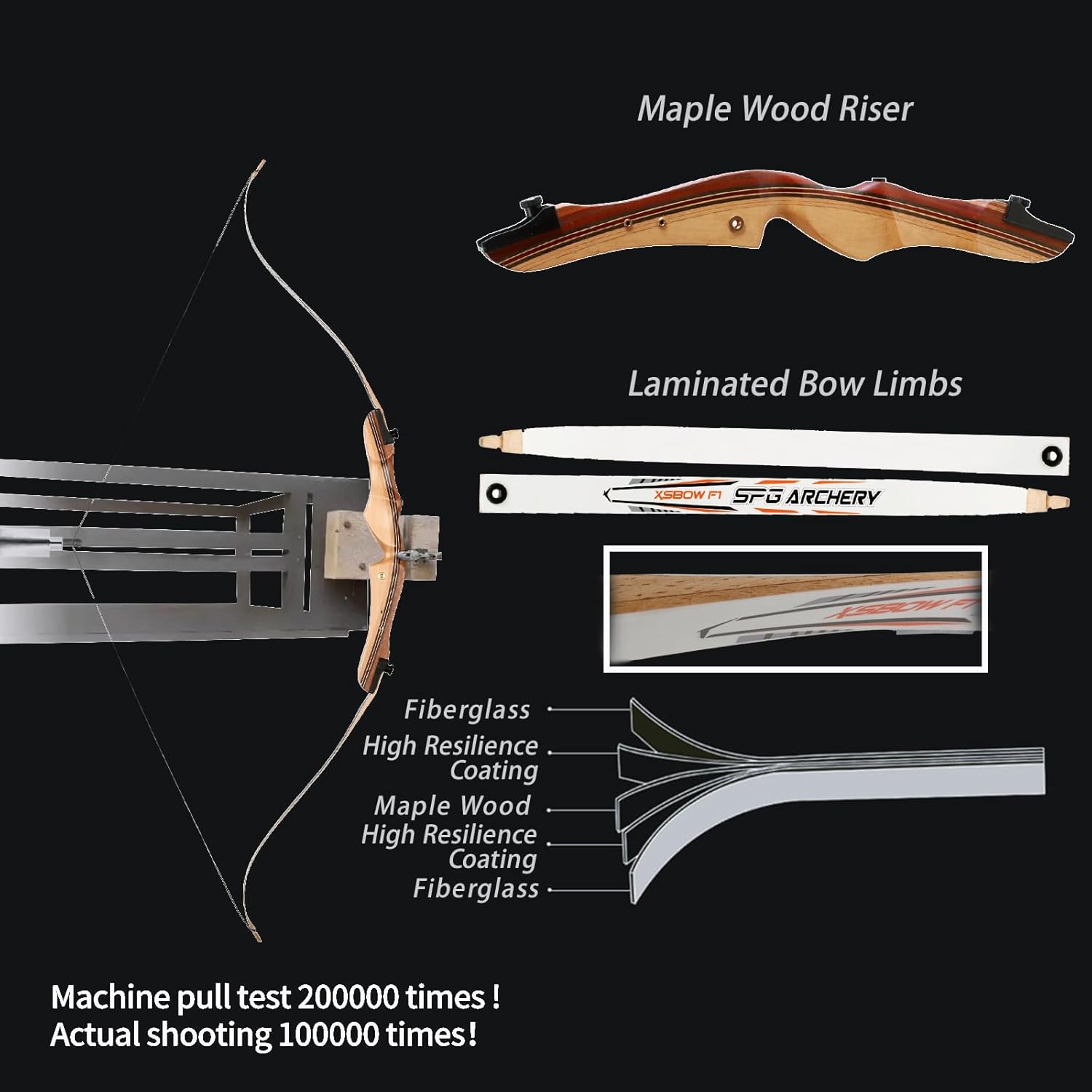 SOPOGER 54" archery set with takedown recurve bow, wooden longbow for adults and youth, suitable for target practice and training
