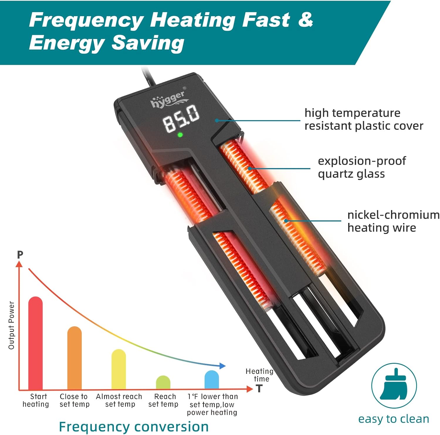 hygger Aquarium Heater, 75W/150W/300W submersible fish tank heater with adjustable thermostat for aquatic environments