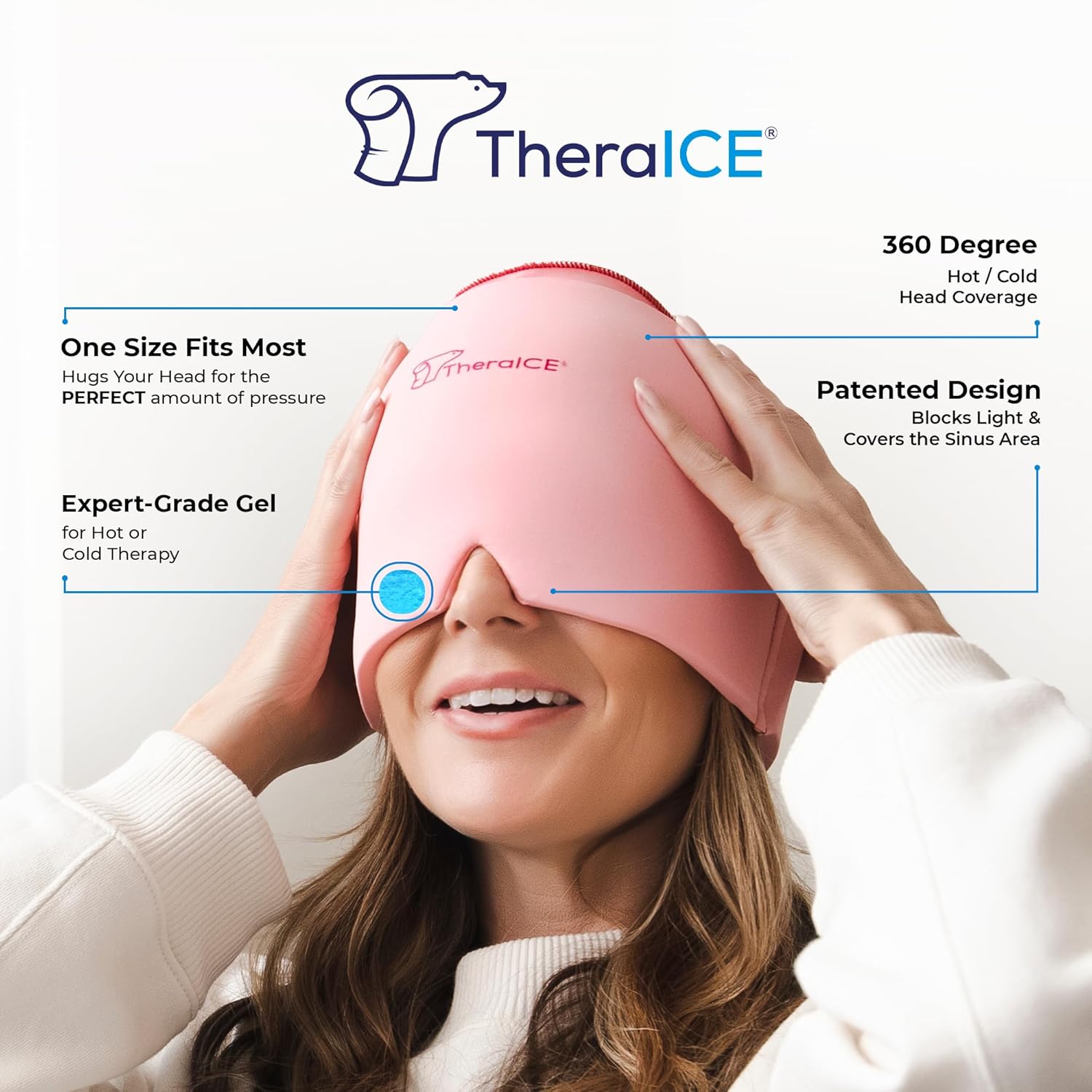 TheralICE product with a woman wearing it, highlighting features on a white background