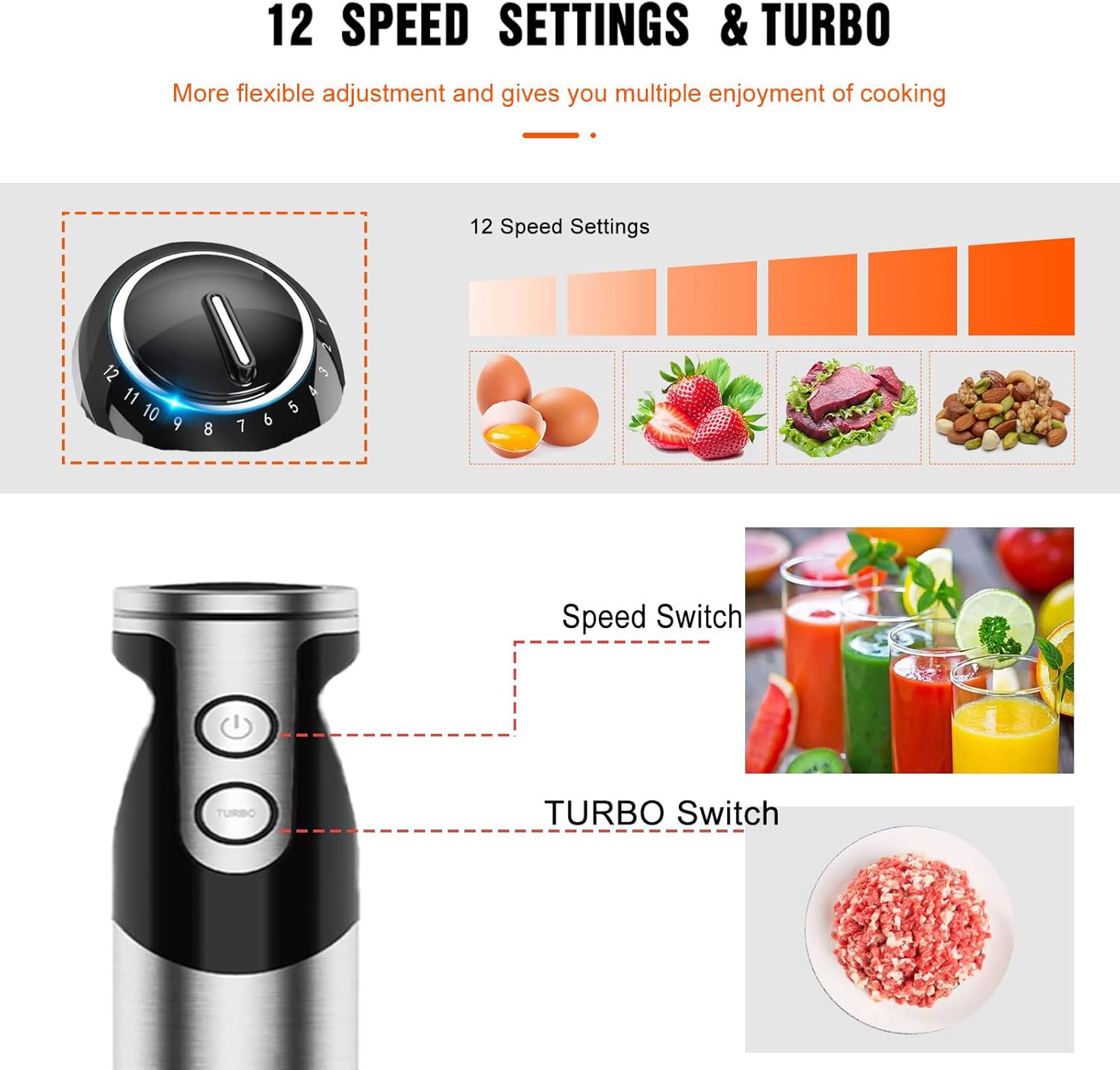 MegaWise Pro Titanium Reinforced 3-in-1 Immersion Hand Blender, Powerful Copper