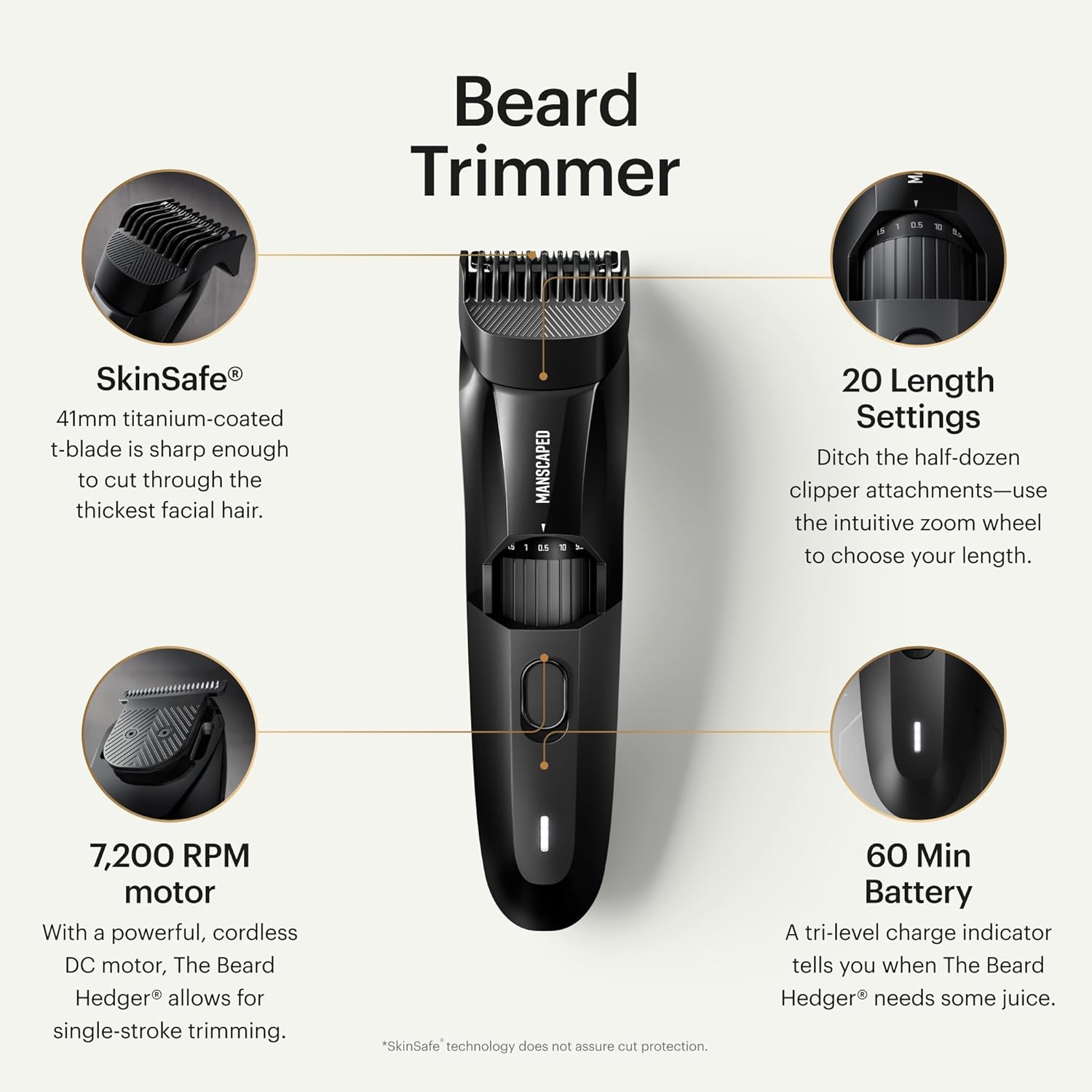 MANSCAPED The Beard Hedger men's premium beard trimmer with adjustable blades and ergonomic design, shown in a close-up image.
