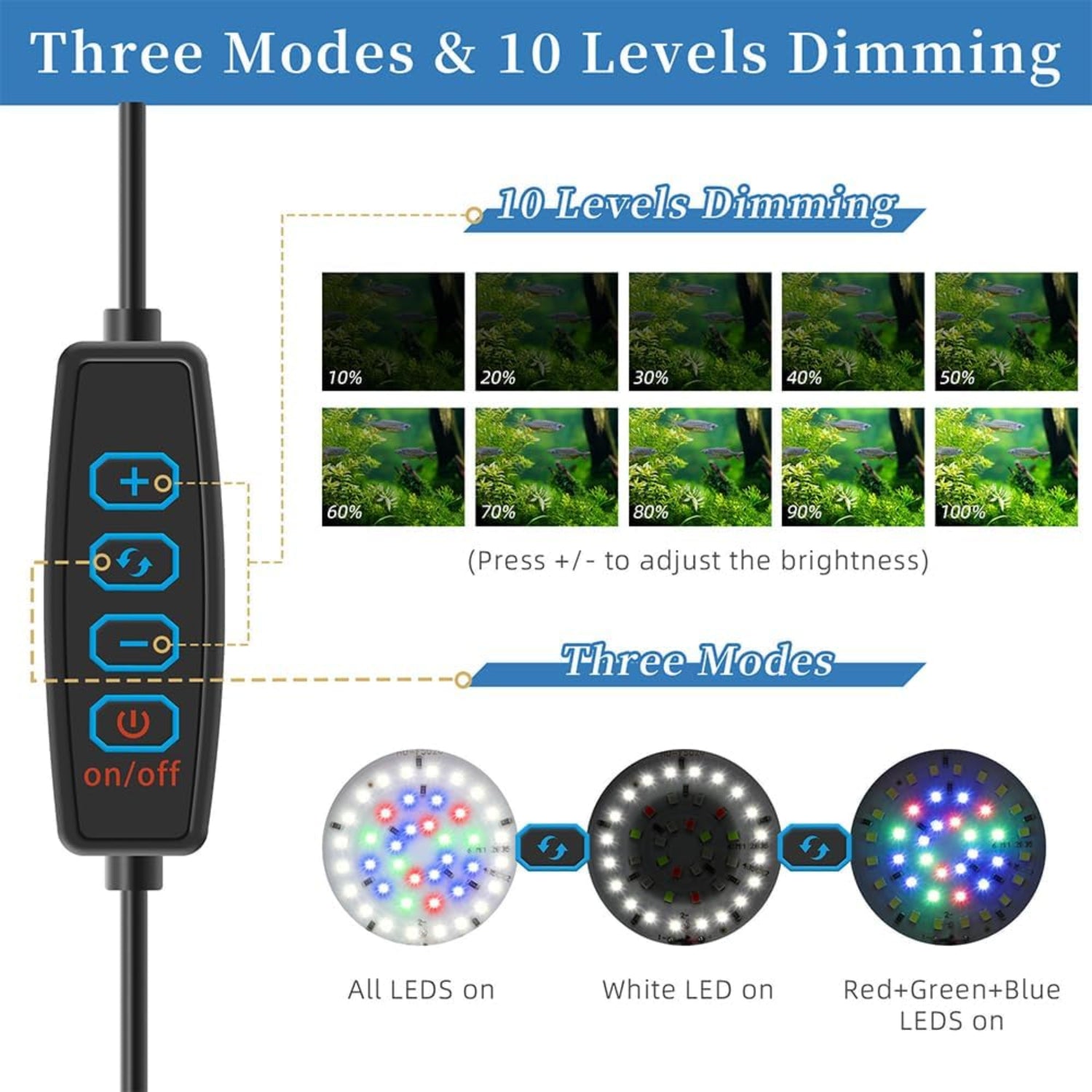 DaToo mini clip-on aquarium light, 7W dimmable small fish tank USB LED light, suitable for freshwater or saltwater tanks.