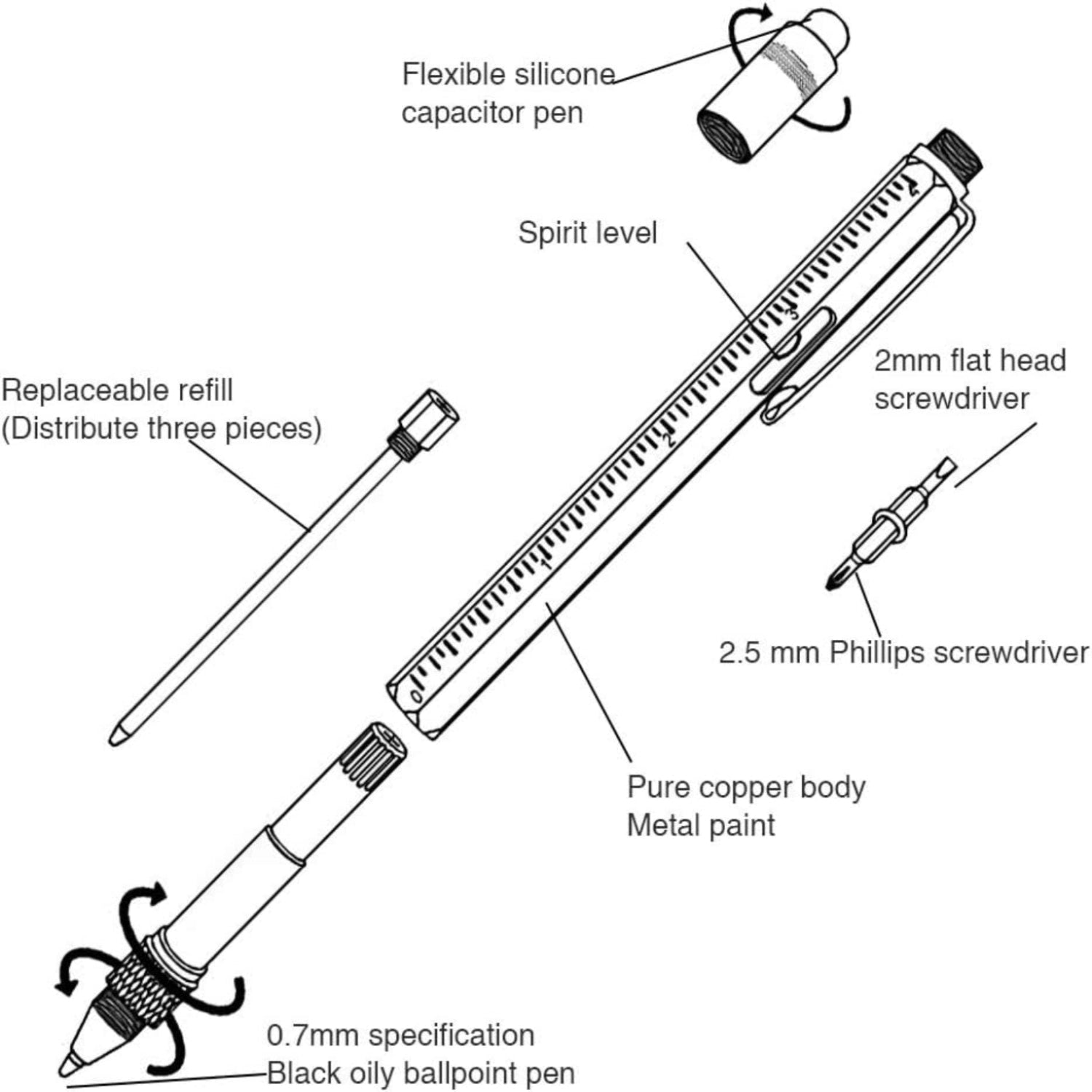 Diagram of a multifunctional tool with various components labeled