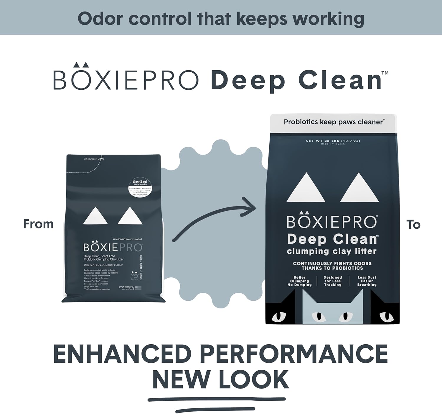 BoxiePro probiotic cat litter in a 16 lb bag, odor control, clumping clay, dust-free, fragrance-free, and filler-free for odor elimination.