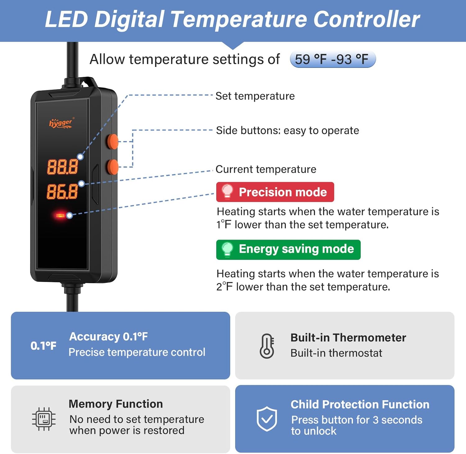 hygger 200W submersible aquarium heater with digital thermostat for fish tanks, showing the sleek black design and temperature control dial