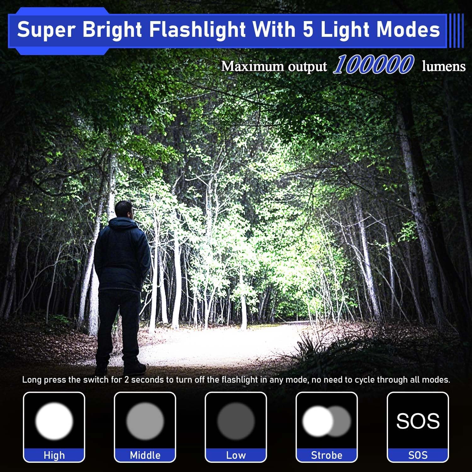 JAY-PARK High Lumen Flashlight - 100000 Lumens, Rechargeable 5000mAh