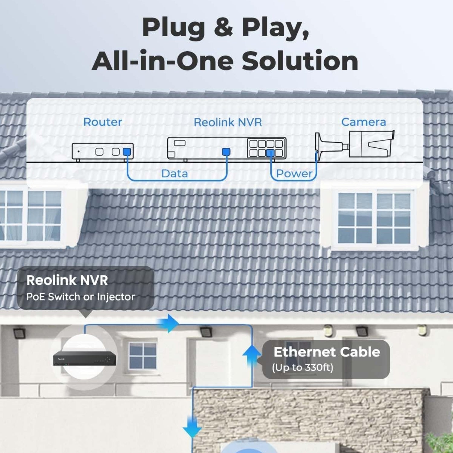 REOLINK 5MP PoE security camera for outdoor and indoor surveillance, capturing clear images of persons and surroundings.