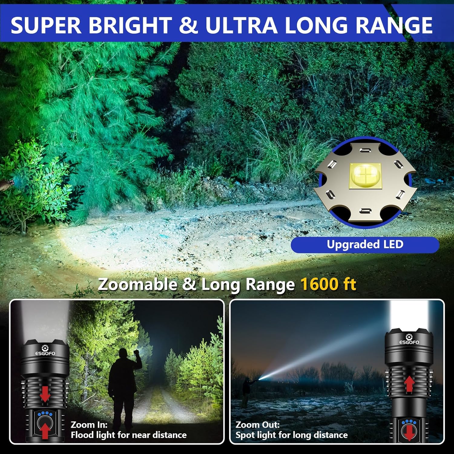 Esgofo Flashlights High Lumens 10000 Rechargeable, Super Bright