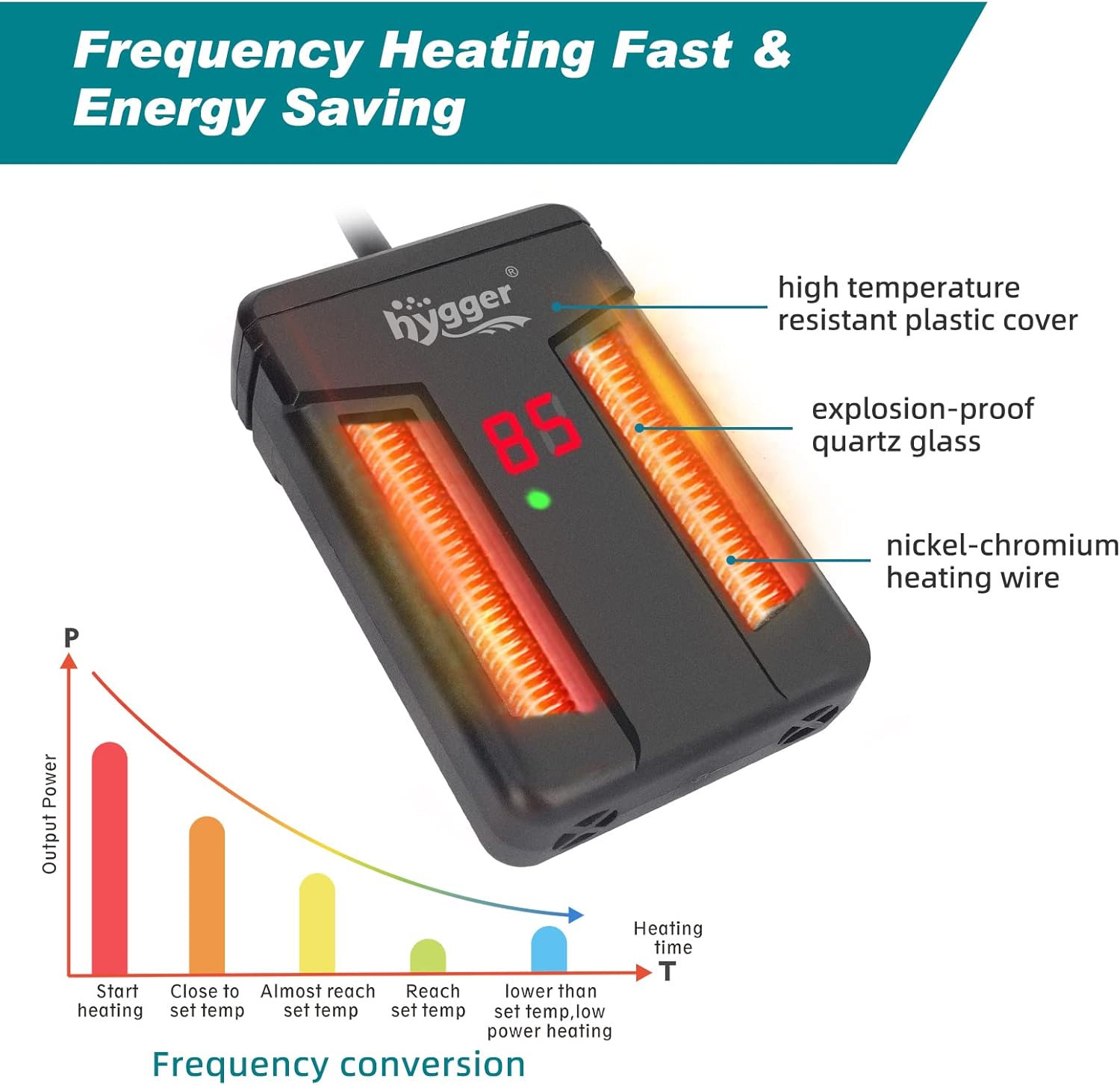 hygger submersible aquarium heater in black, 75W, 150W, or 300W, designed for fish tanks to maintain water temperature