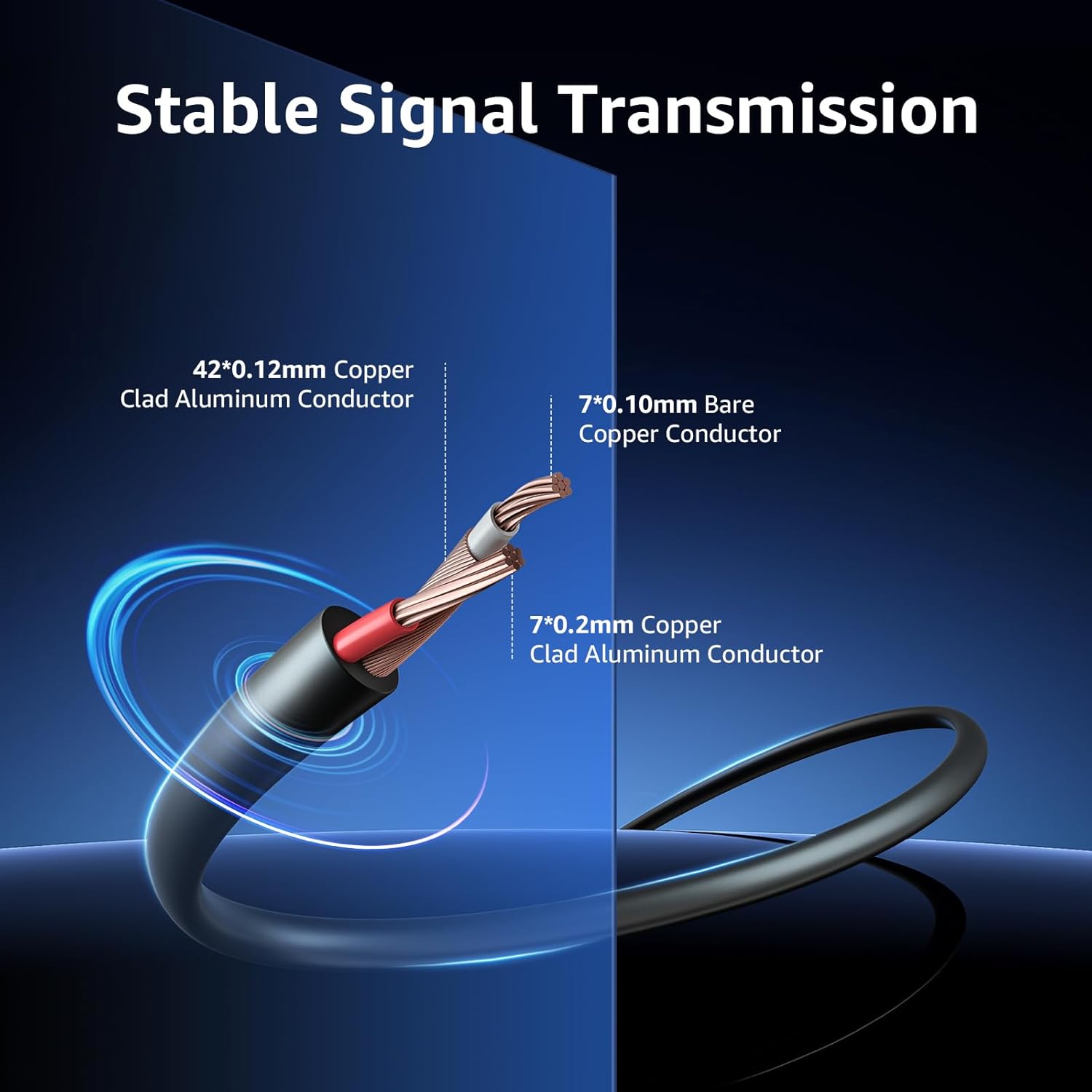 ANNKE 2-pack 100-foot BNC video power extension cables with pre-made all-in-one design for security camera setups.