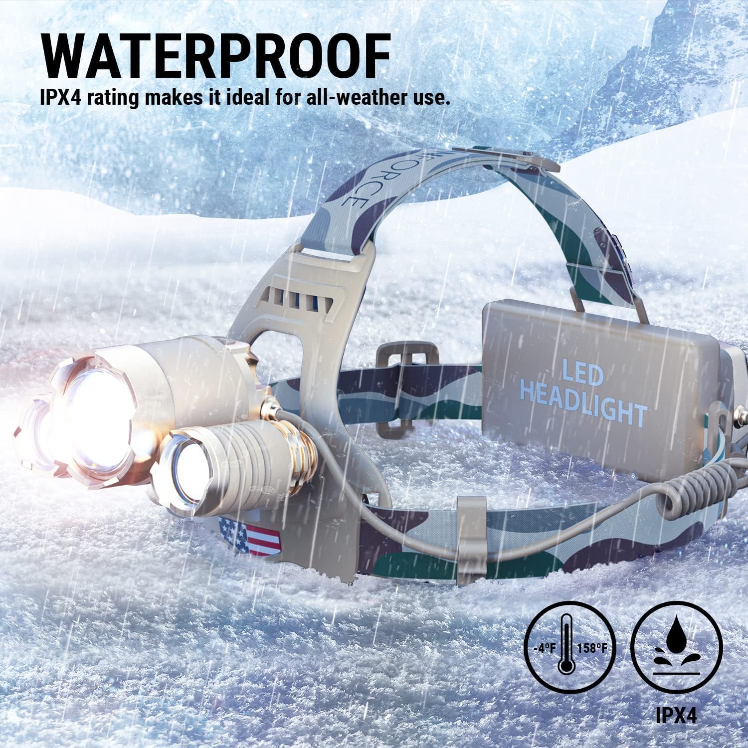 DanForce Camouflaged Headlamp Ultra Bright USB Rechargeable Head lamp