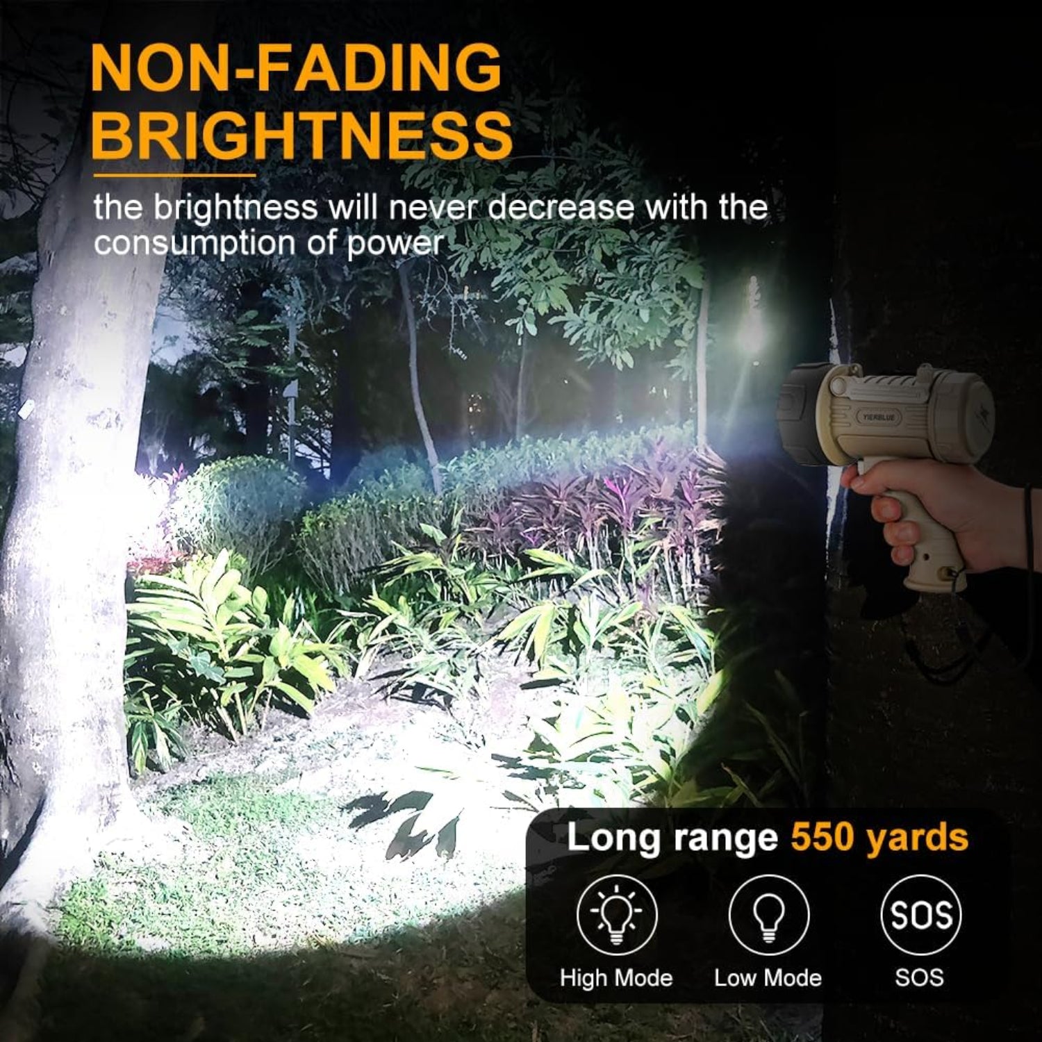 YIERBLUE Rechargeable Spotlight Flashlight with 1000000 High Lumen LED, IP67