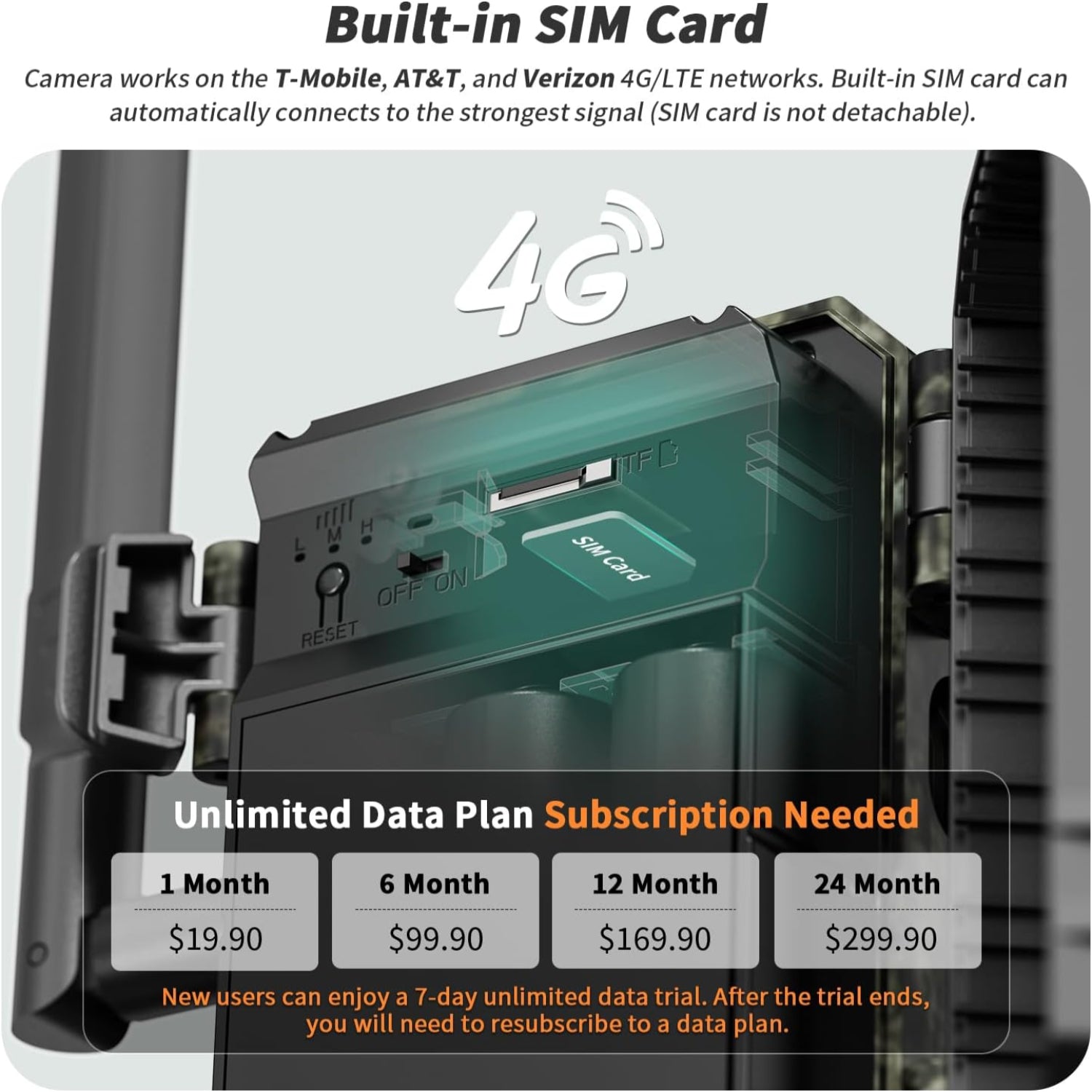 SEHMUA 4G LTE Cellular Trail Cameras 3rd Gen with Live Streaming, Game Camera Built-in SIM