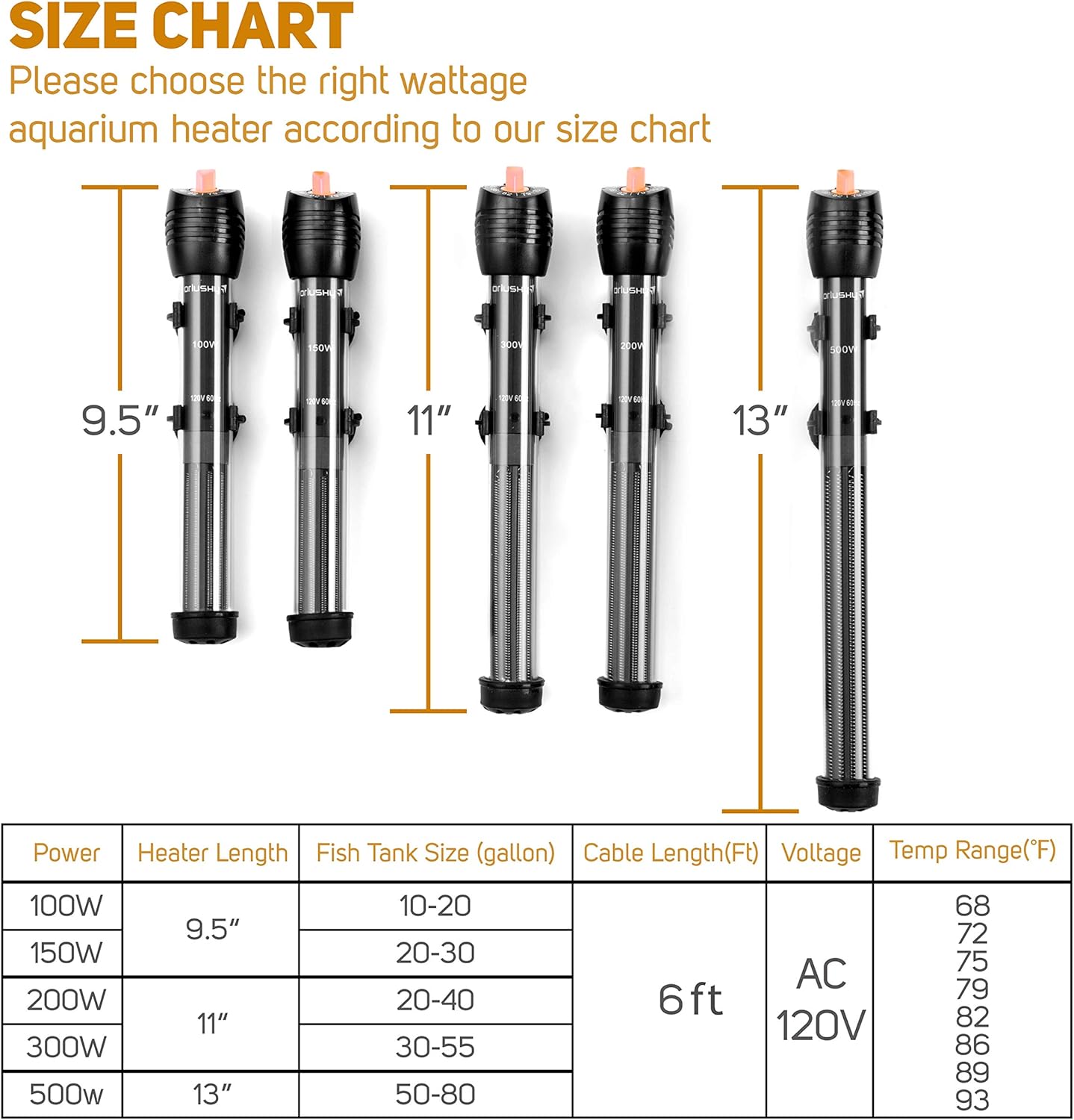 Orlushy 100W submersible aquarium heater with adjustable temperature control, designed for fish tanks.
