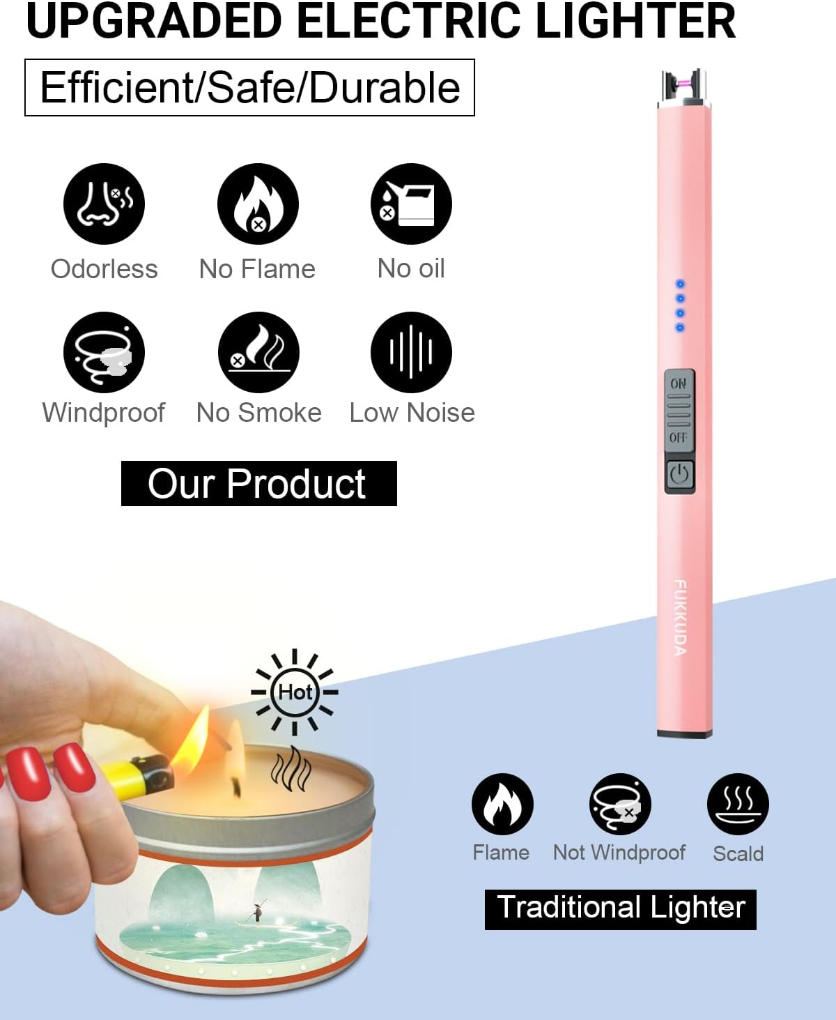 FUKKUDA electric candle lighter with safety switch, USB rechargeable, windproof design, sleek black finish, compact and portable.
