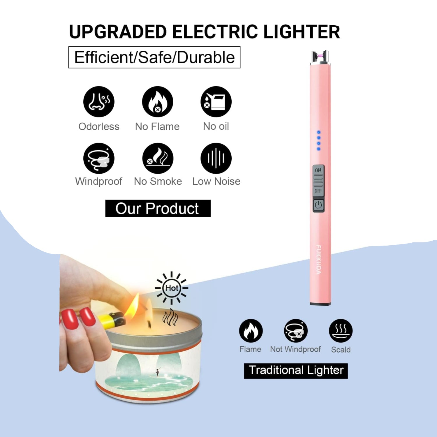FUKKUDA electric candle lighter with safety switch, USB rechargeable, windproof design, sleek black finish, compact and portable.