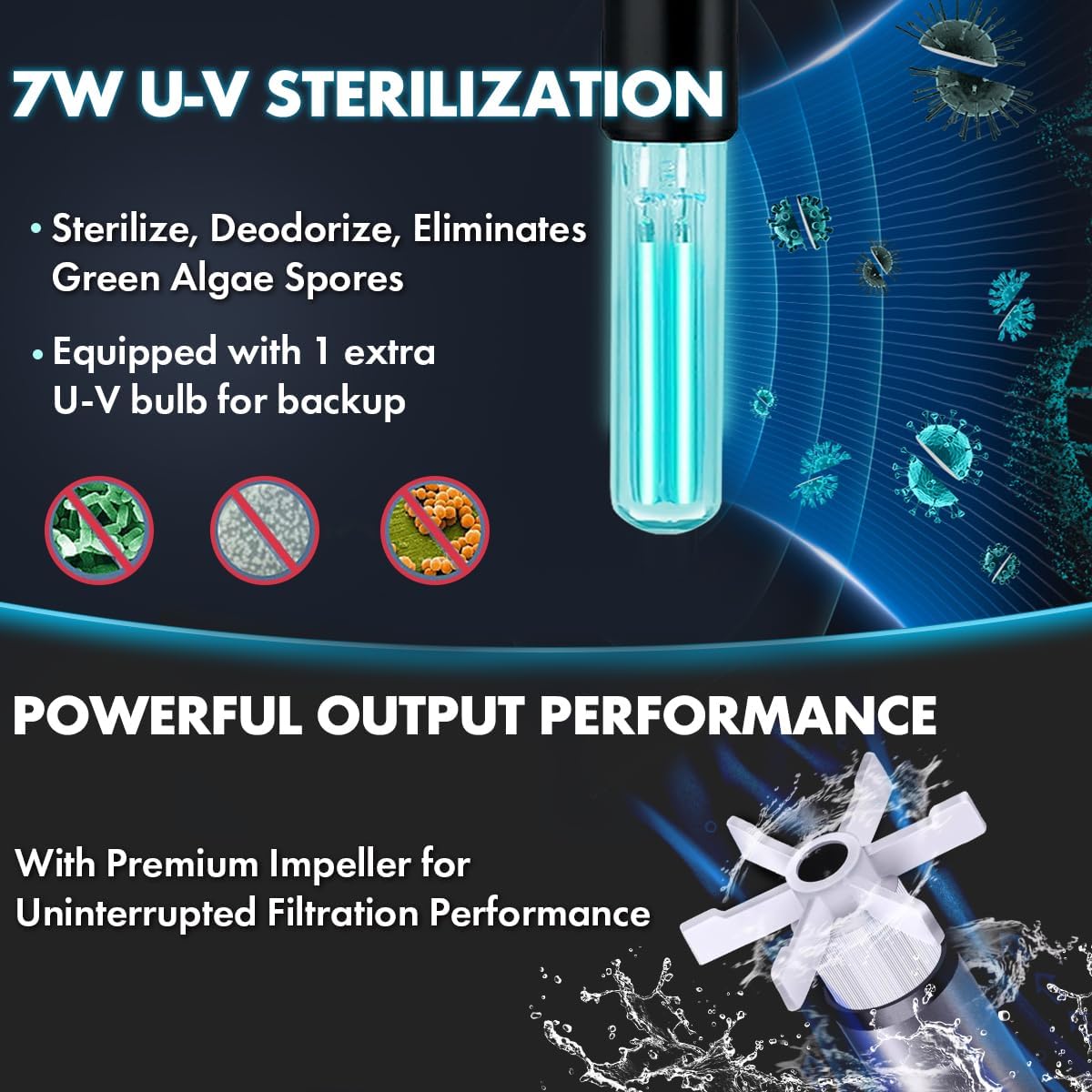 225GPH Canister Filter, External Aquarium Filter Ultra-Quiet Water Circulation