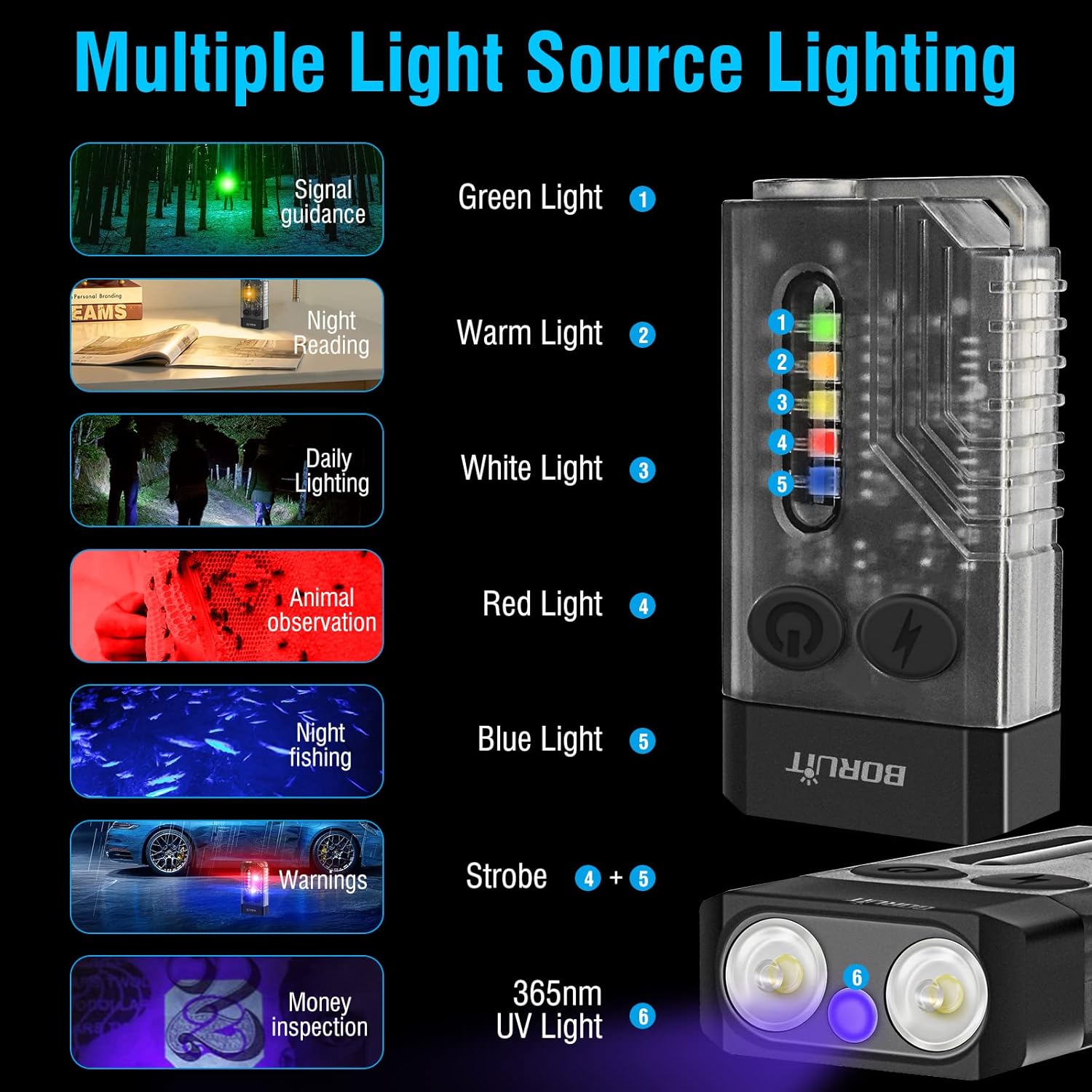 Light source device with color options and applications on a dark background