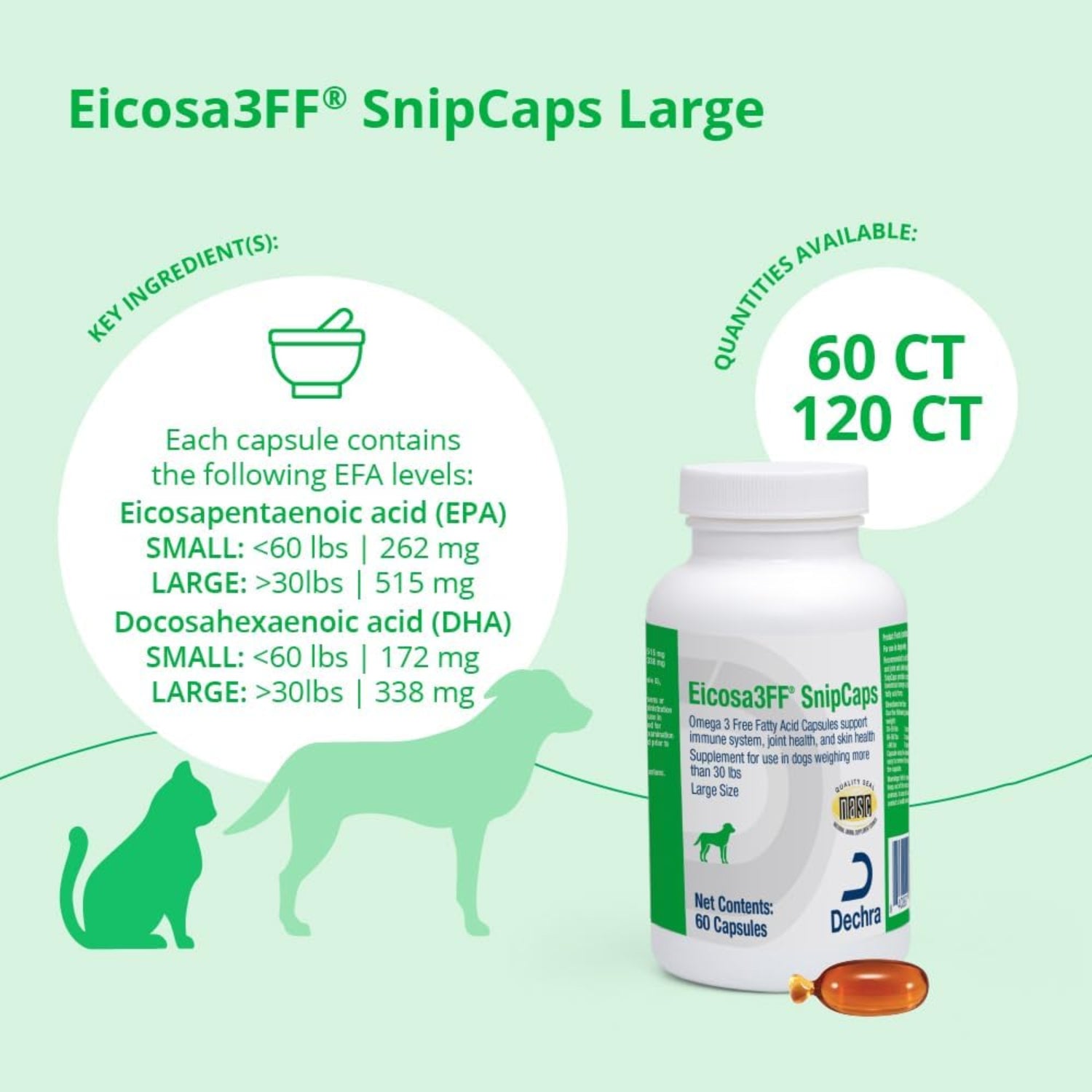 Eicosa3FF SnipCaps Omega 3 Free Fatty Acid Capsules for Dogs, large bottle with 60 capsules, showing the product label and capsules.