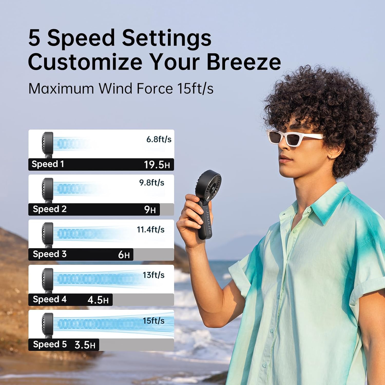 JISULIFE Handheld Fan Life7 with high-power motor and LED display, showcasing its compact design and flexible handheld use.