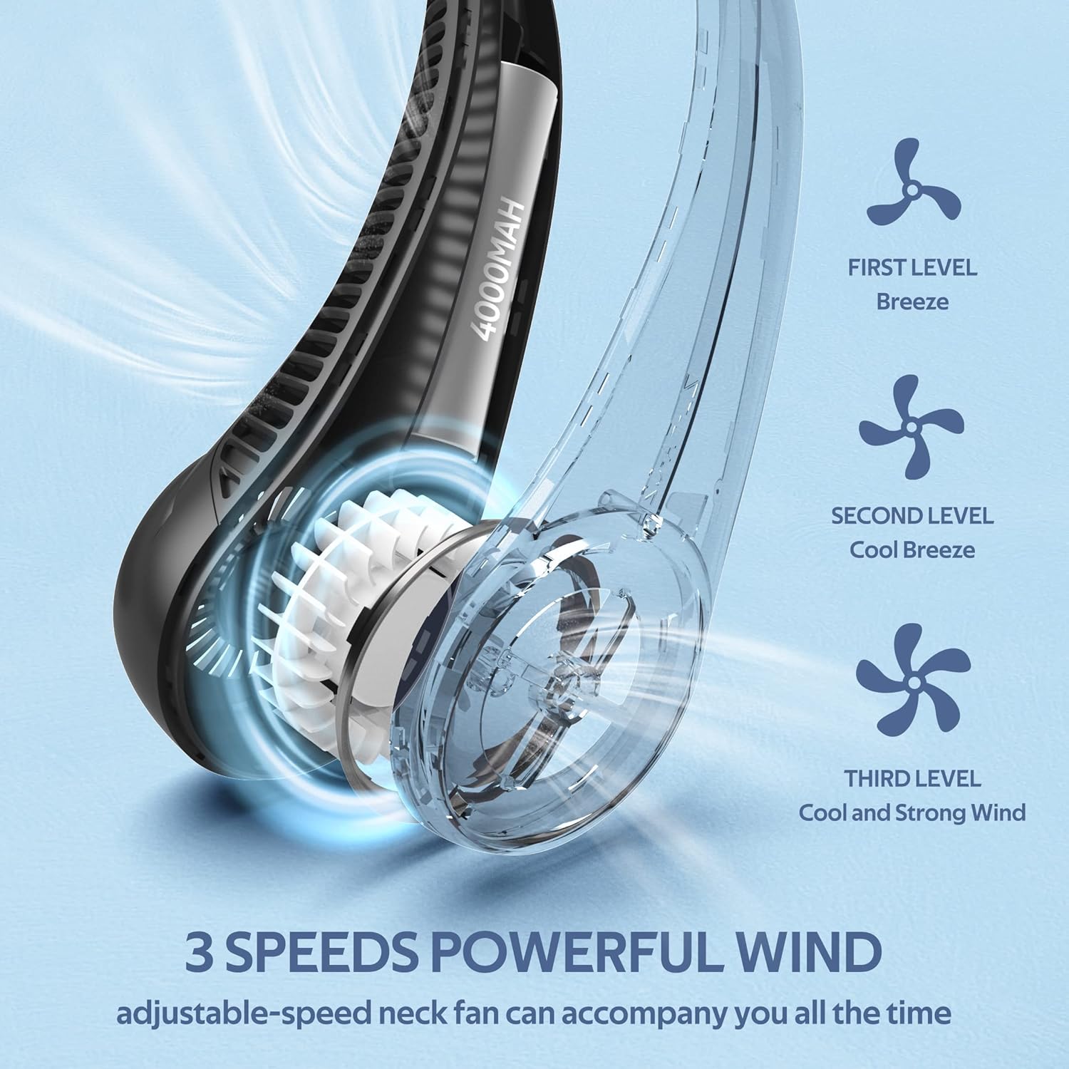 Penkou portable neck fan with bladeless design, hands-free 360° cooling personal fan worn around the neck.