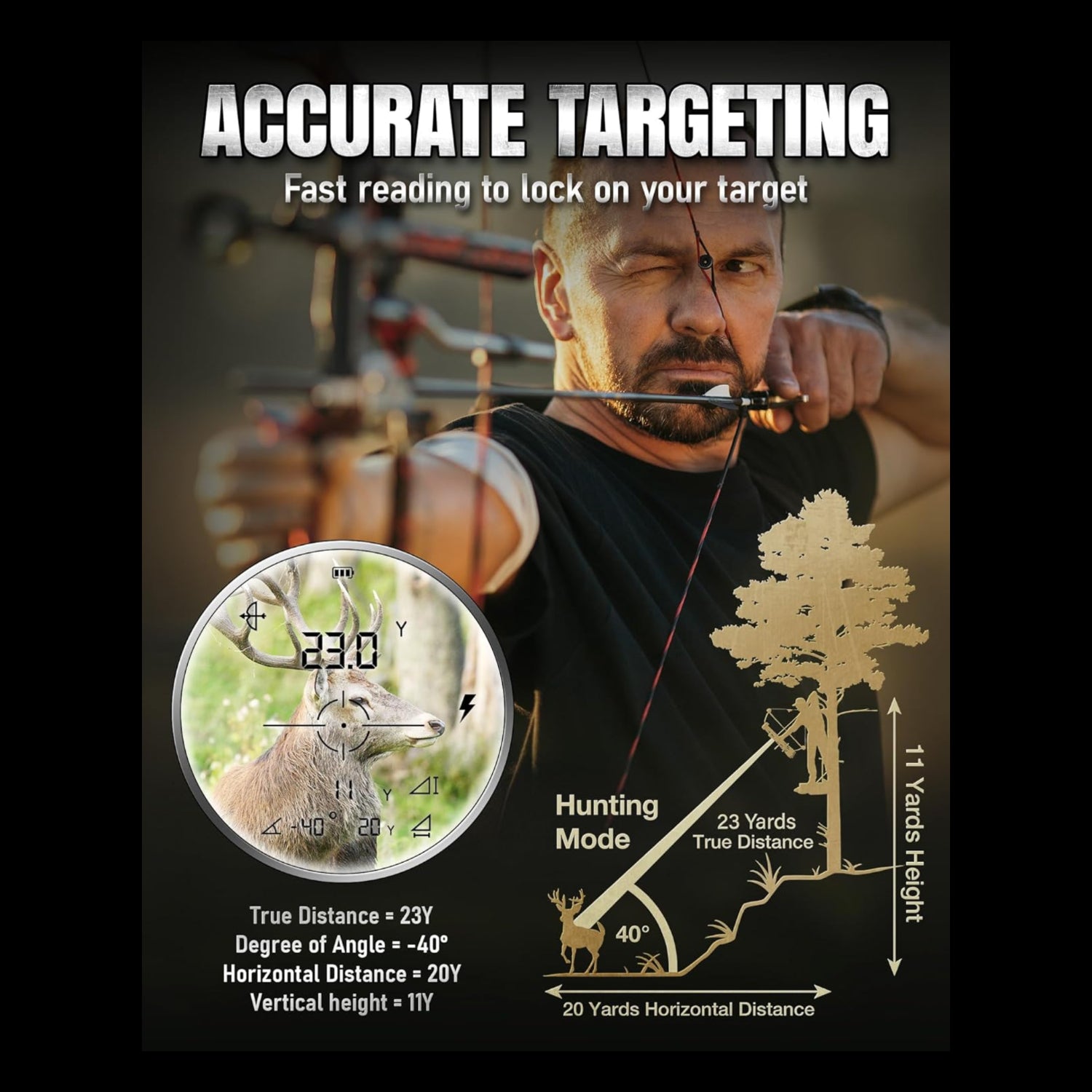 TAKENJOY 1200Y laser hunting rangefinder with 7X magnification and waterproof design, suitable for outdoor hunting activities.