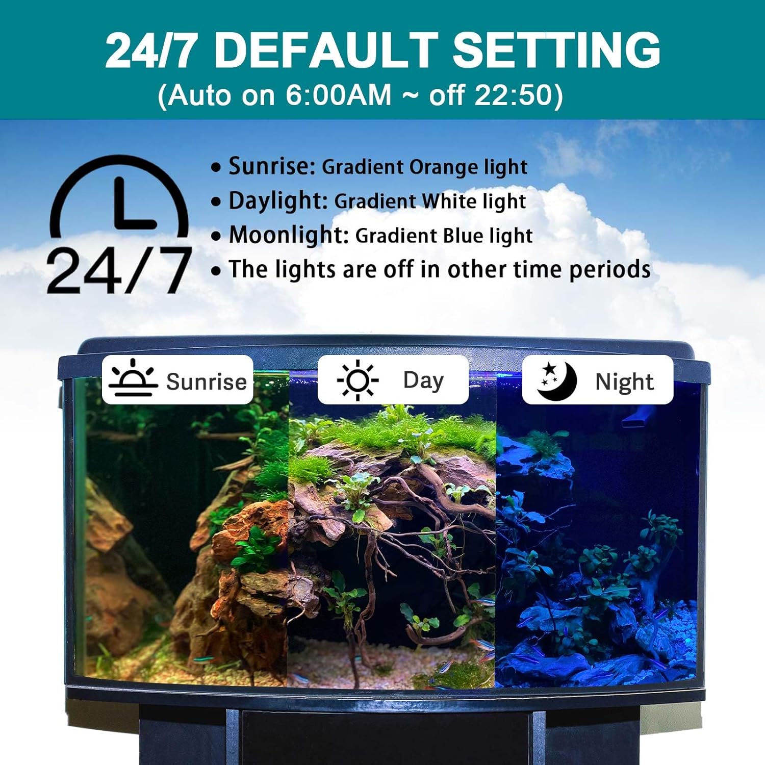 hygger 24/7 Mode Submersible Aquarium LED Light, Full Spectrum