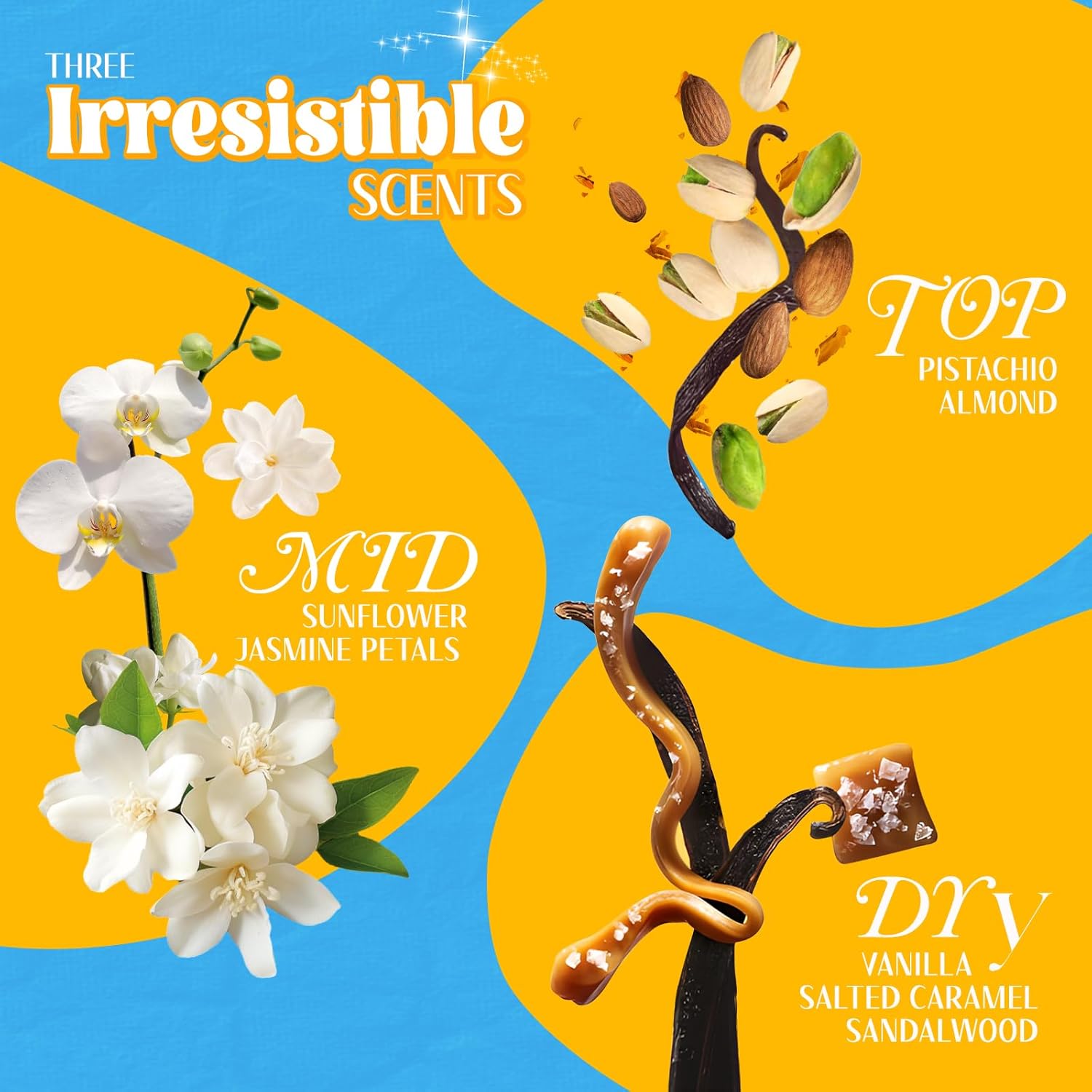 Sttes Perfume 602# Irresistible Sunshine for Women with pistachio, vanilla, and salted caramel scent, featuring a sleek glass bottle.
