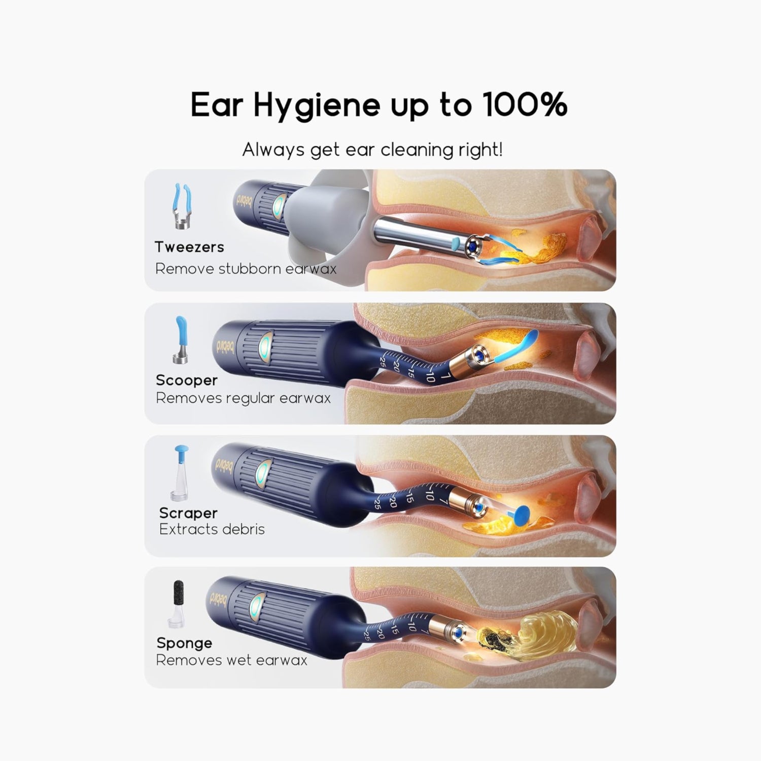 bebirdpromax Earsight Plus I35R ear wax removal tool with camera, showing the smart visual ear cleaner and its compact design.