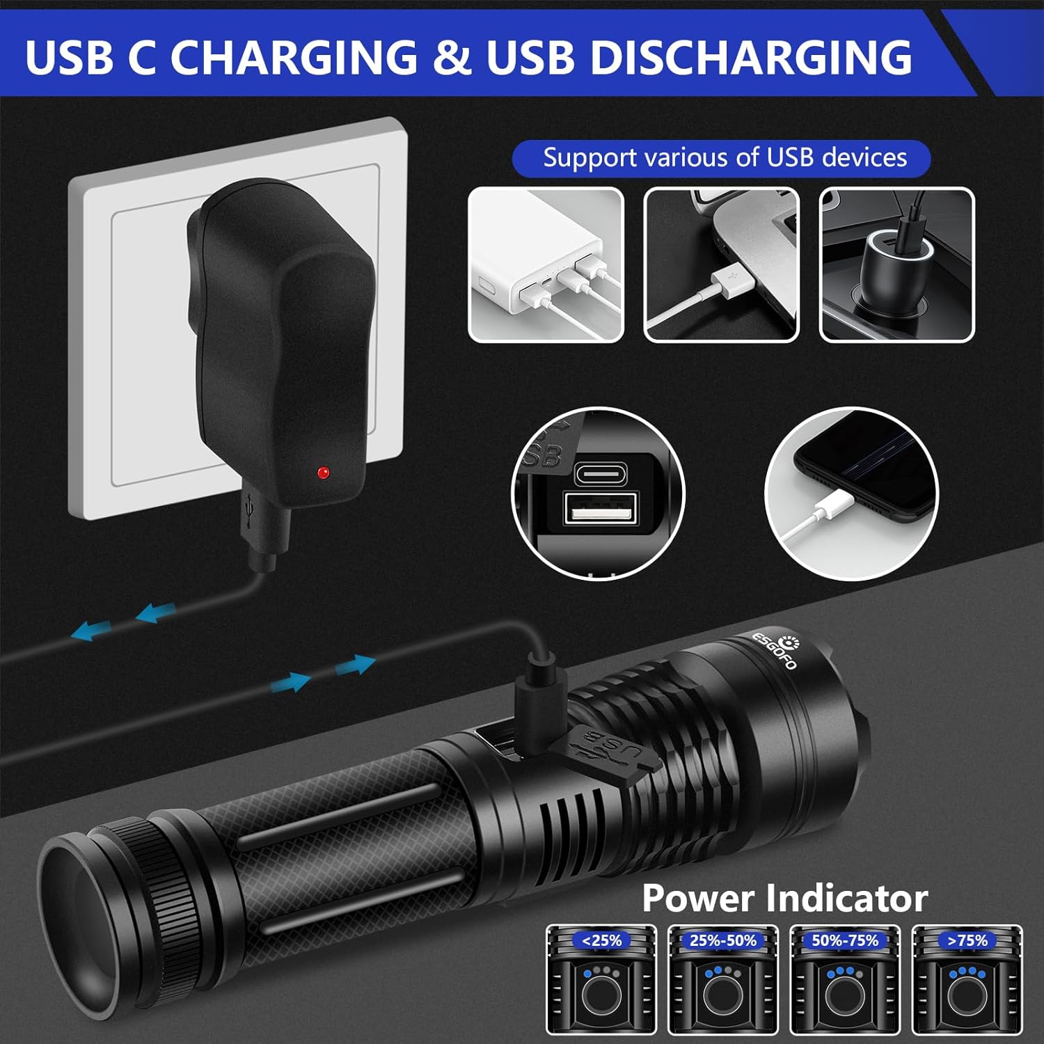 Esgofo Flashlights High Lumens 10000 Rechargeable, Super Bright