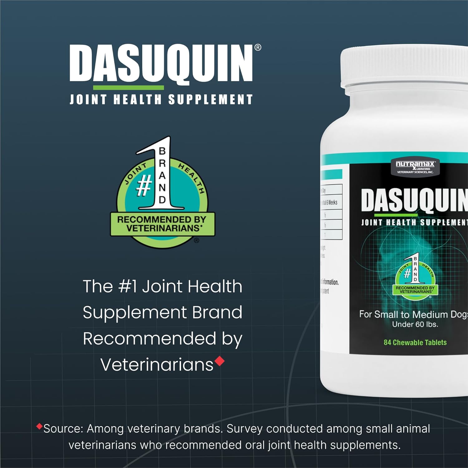 Nutramax Dasuquin joint health supplement for small to medium dogs, featuring chewable tablets with glucosamine and chondroitin.